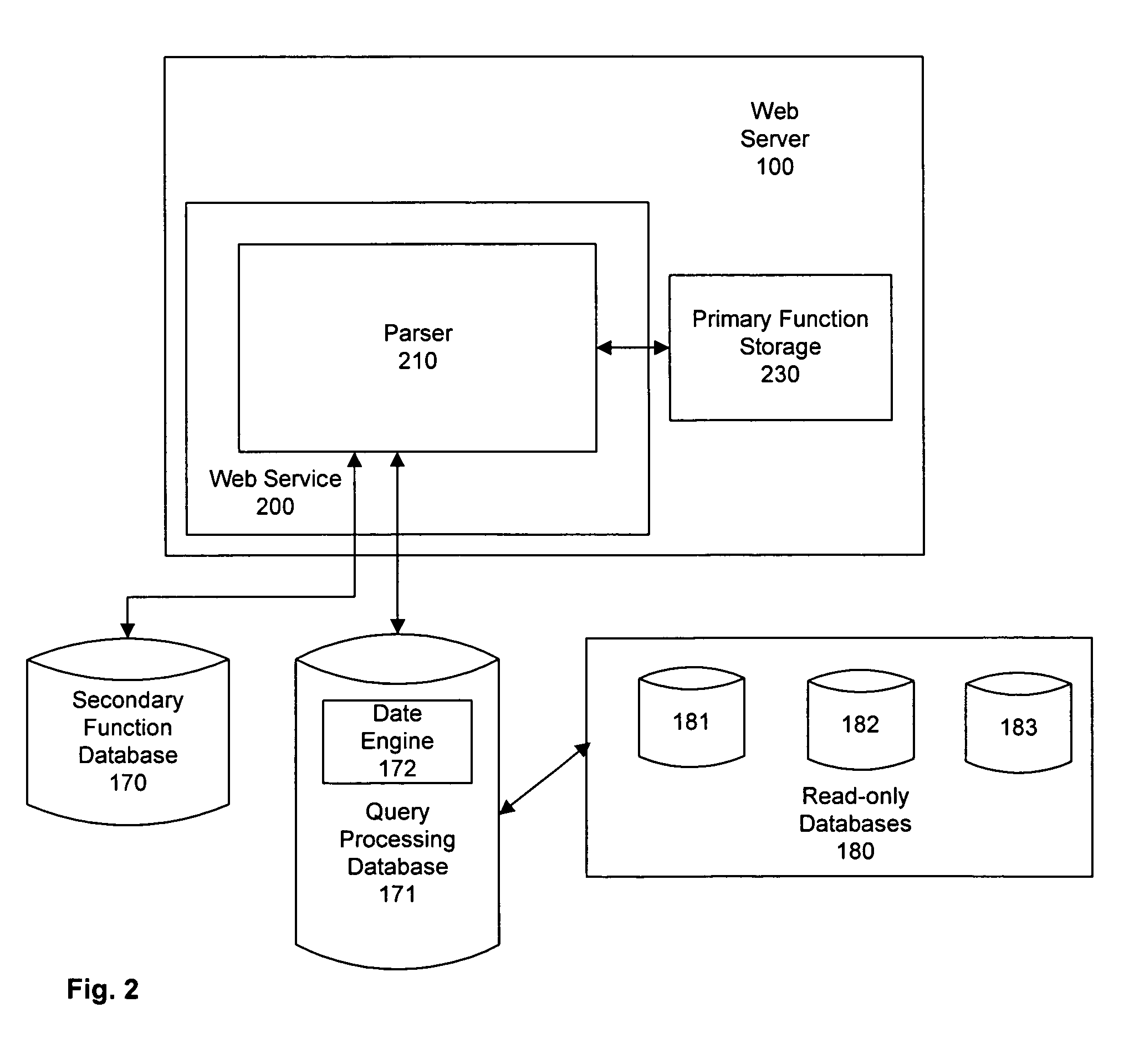 Command script parsing using local and extended storage for command lookup