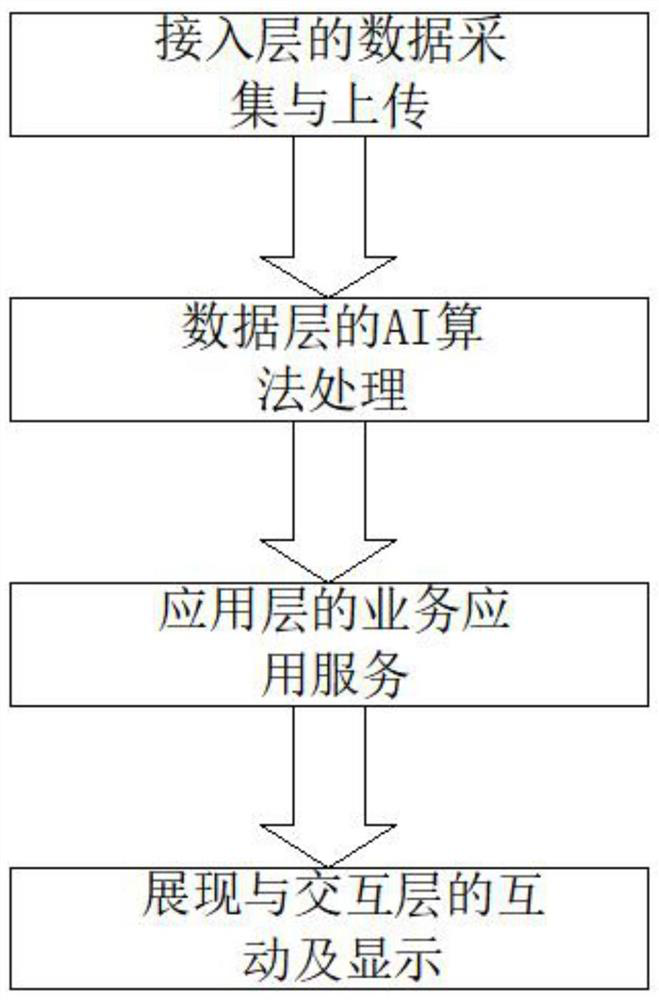 Injection molding production management method