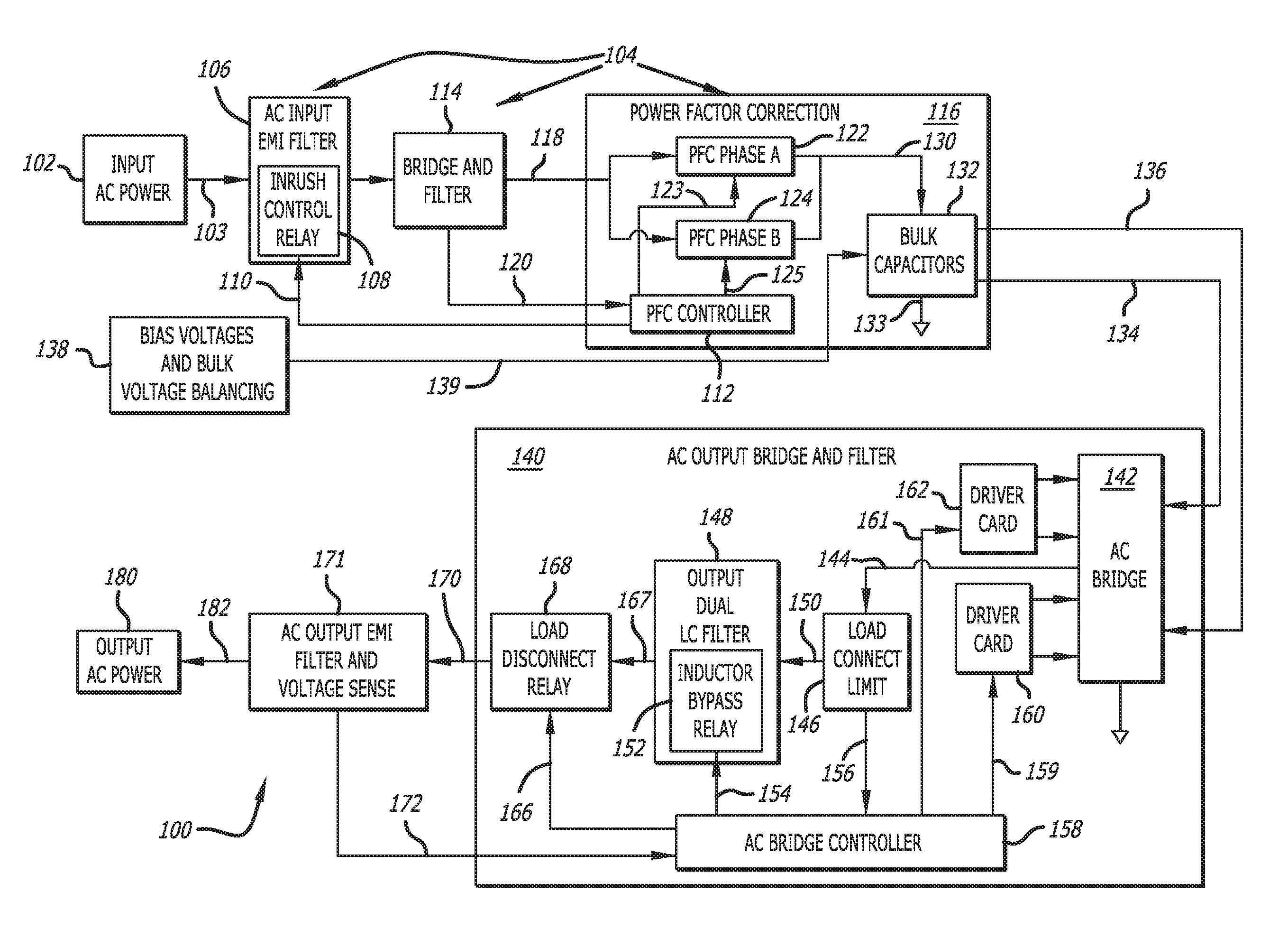 Adaptive AC power exchanger