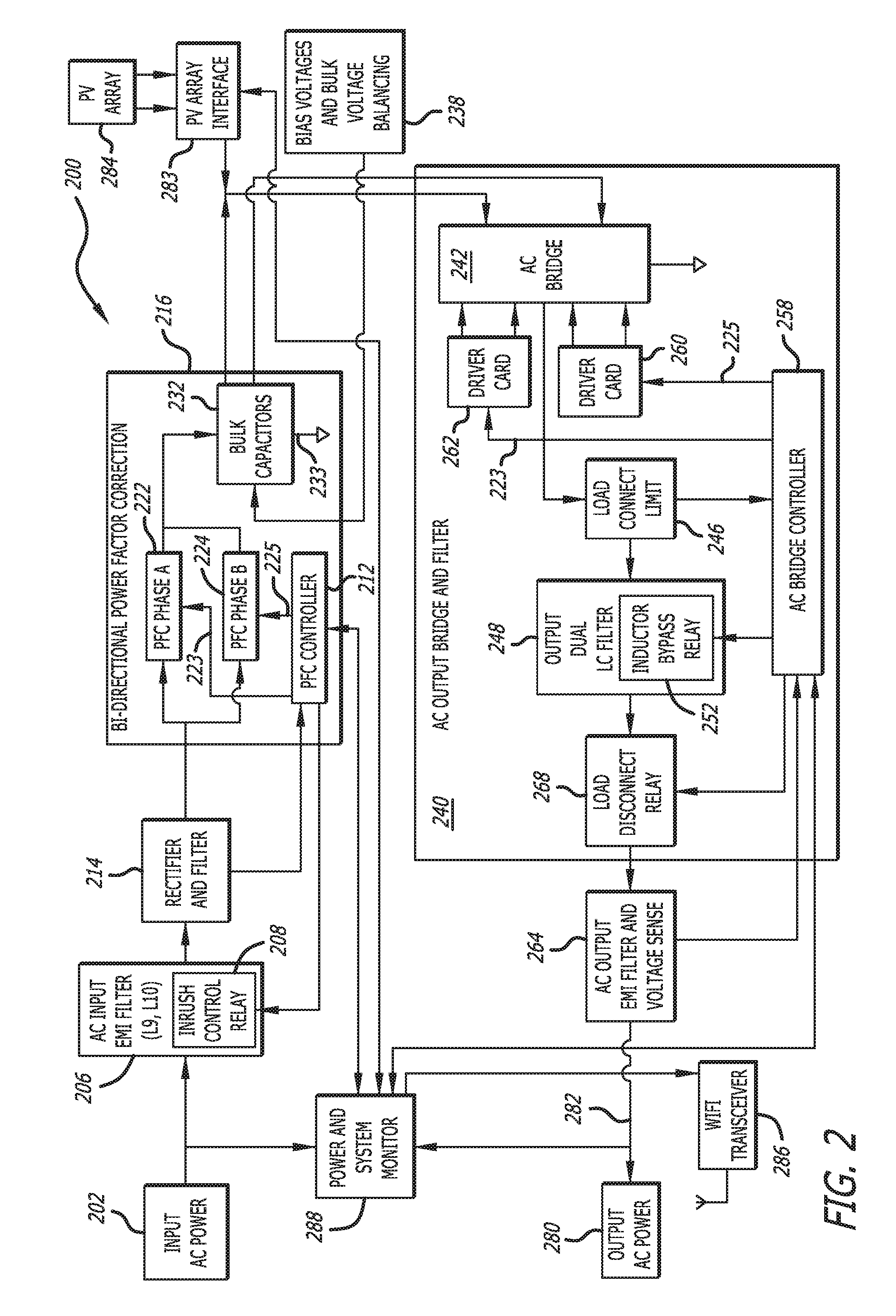 Adaptive AC power exchanger