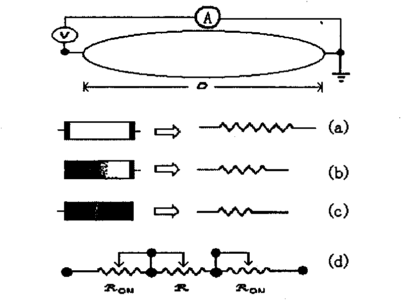 Manufacturing method for protein structure quick switch memristor array