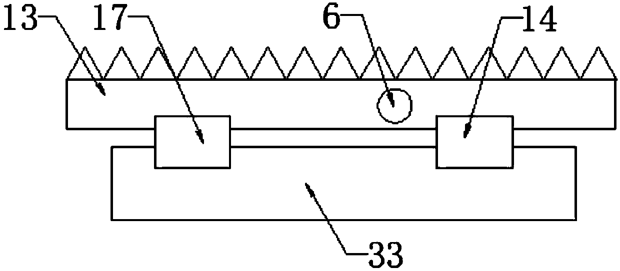 Mixed stirring and sieving device of fodder