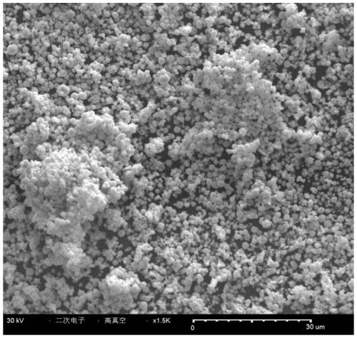 A method for crushing and dispersing spherical and quasi-spherical metal powders