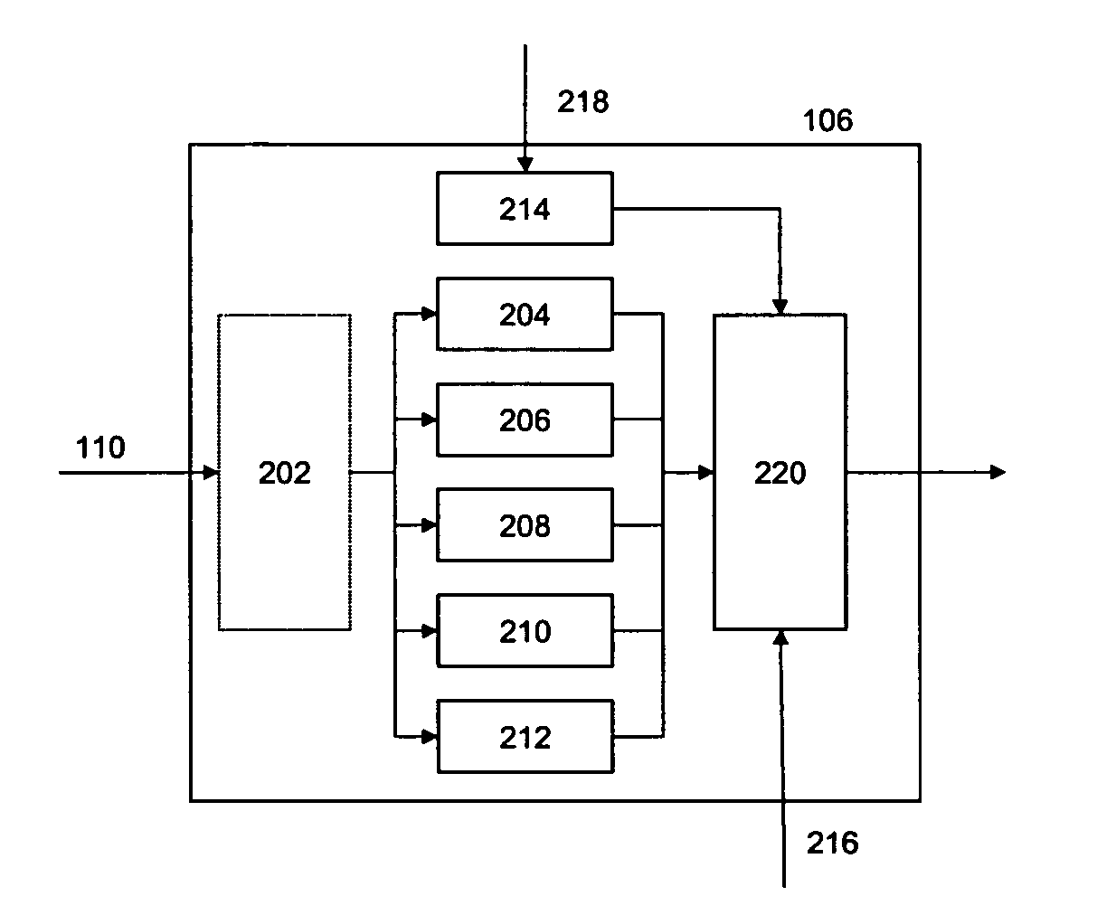 Adaptive voice activity detection