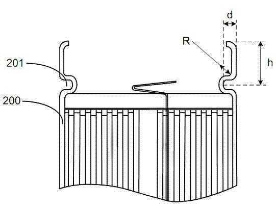 Line rolling method of cylindrical battery