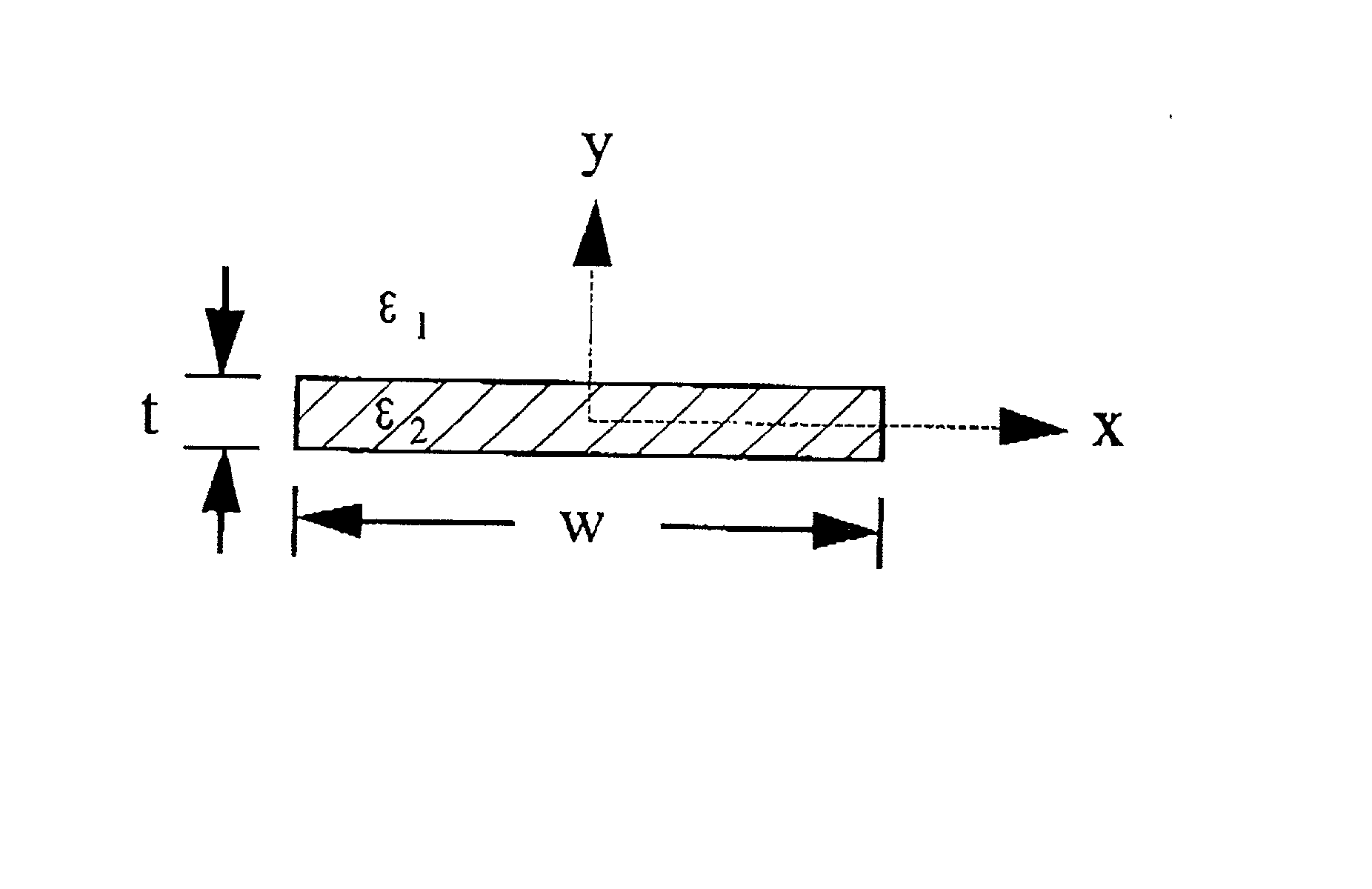 Optical waveguide structures