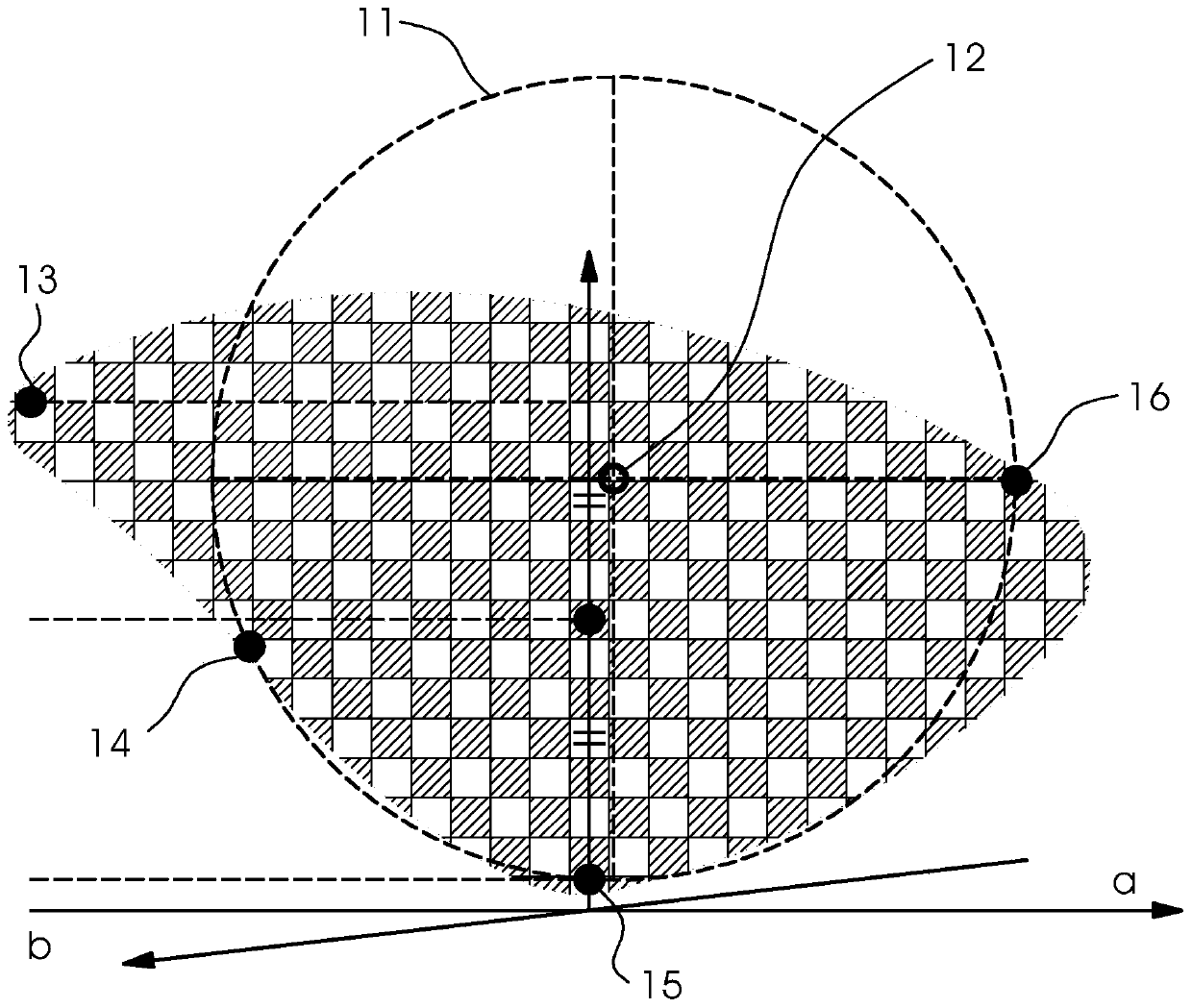 Compensation by means of additive color