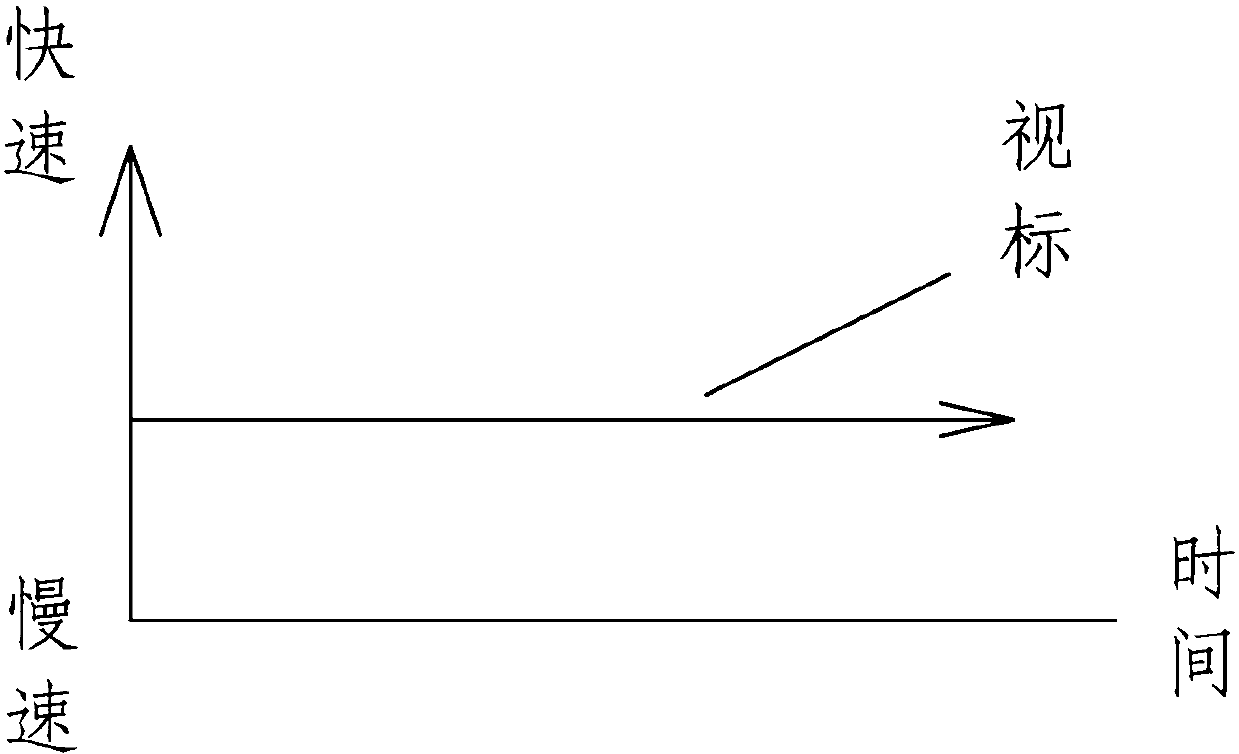 Mechanically-reciprocating eye healthcare instrument and control method thereof