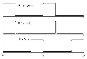 High-frequency conical spiral tube type pulse detonation engine