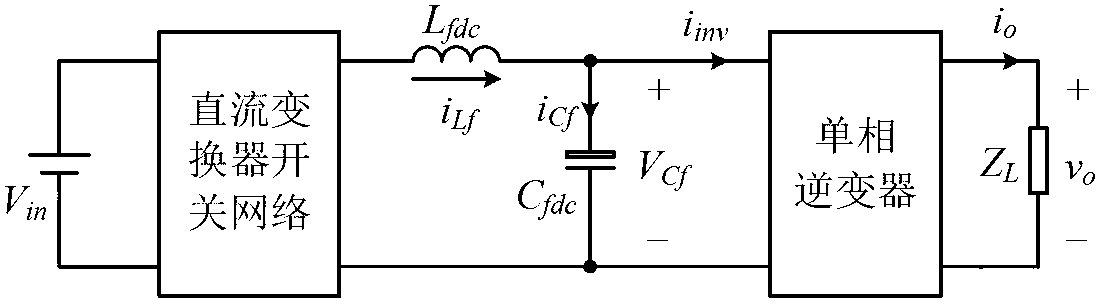 Control method and system for inhibiting secondary ripple current and improving dynamic characteristic