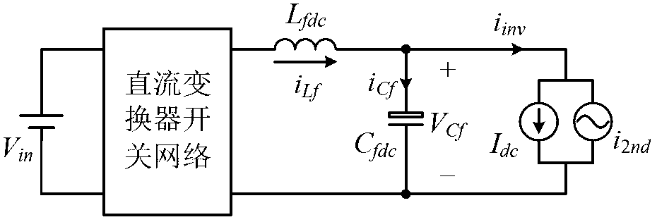 Control method and system for inhibiting secondary ripple current and improving dynamic characteristic