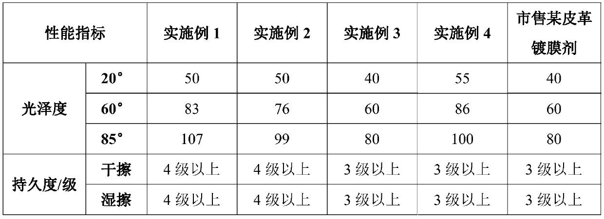 A kind of leather coating polish and preparation method thereof