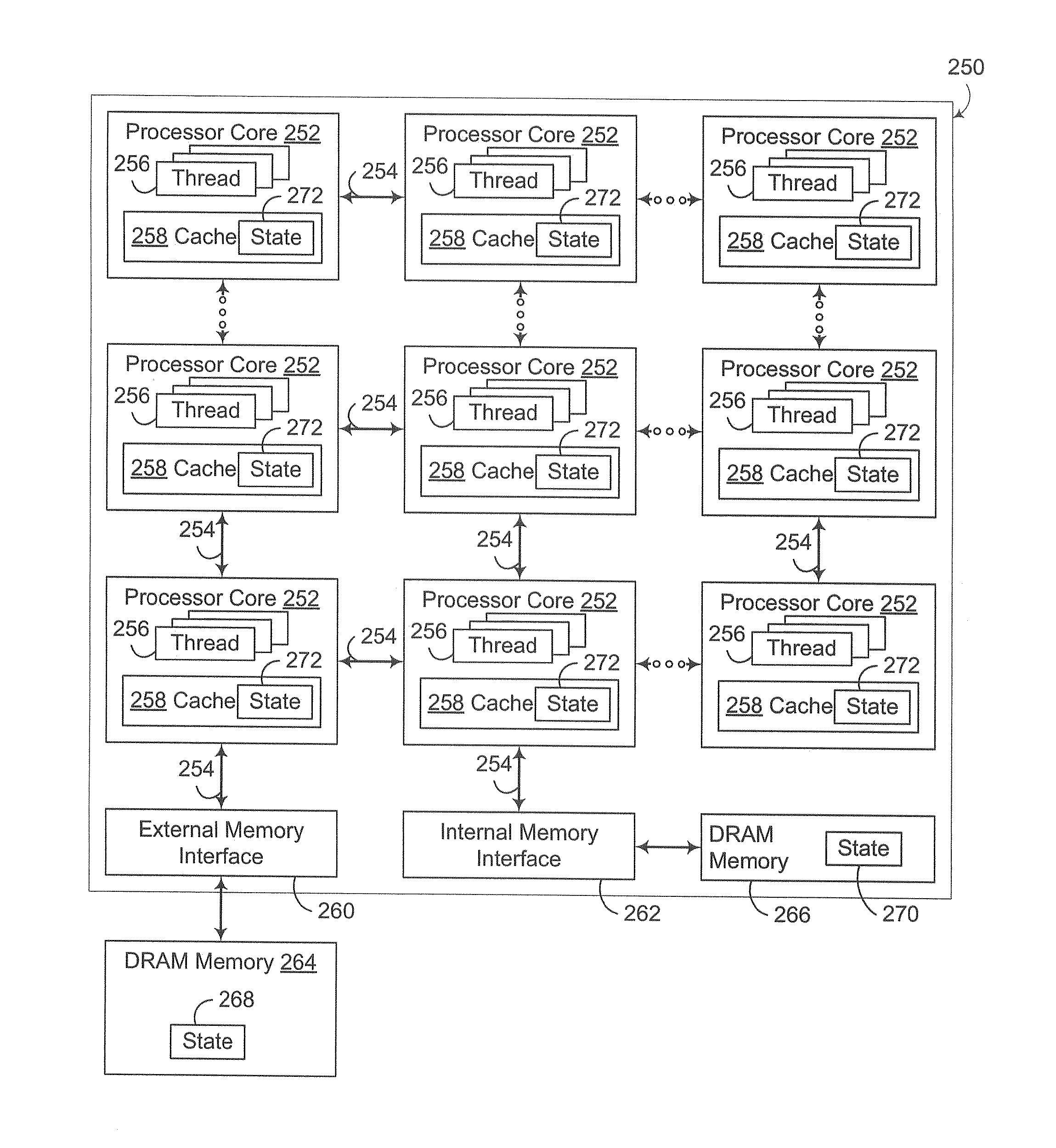 Propagating shared state changes to multiple threads within a multithreaded processing environment