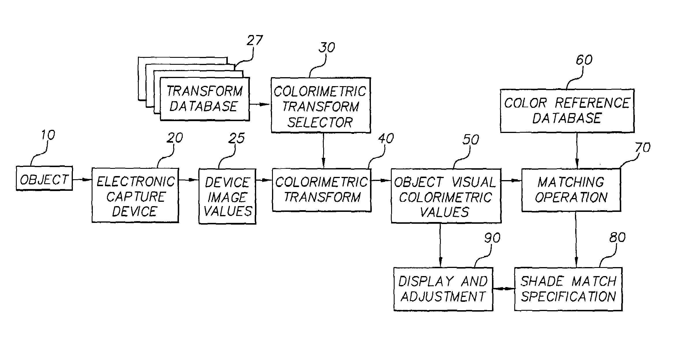 Dental color imaging system