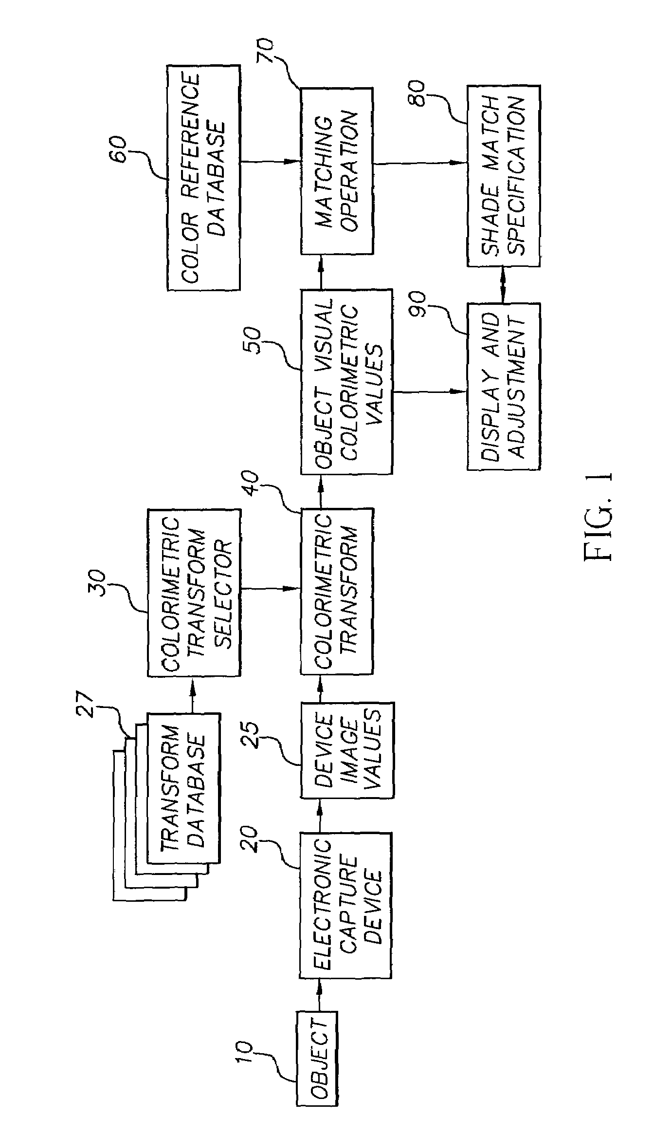 Dental color imaging system