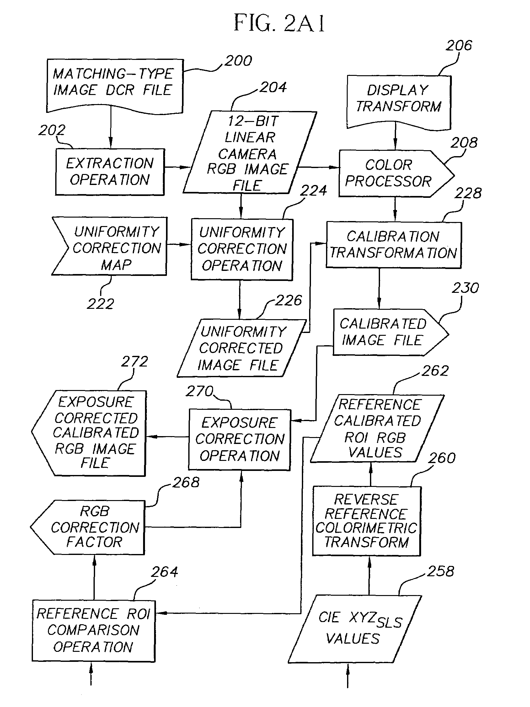 Dental color imaging system