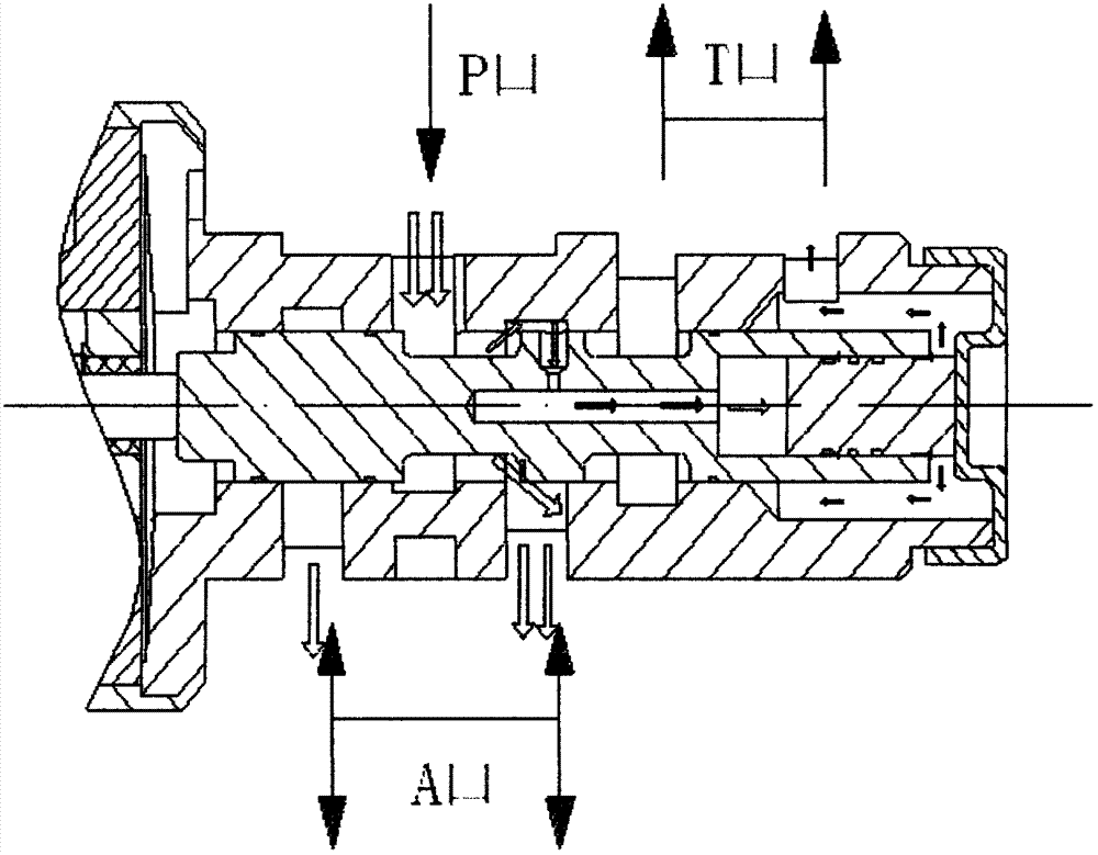 Two-position three-way inverse proportion decompression electromagnetic valve for AT (Automatic Transmission)