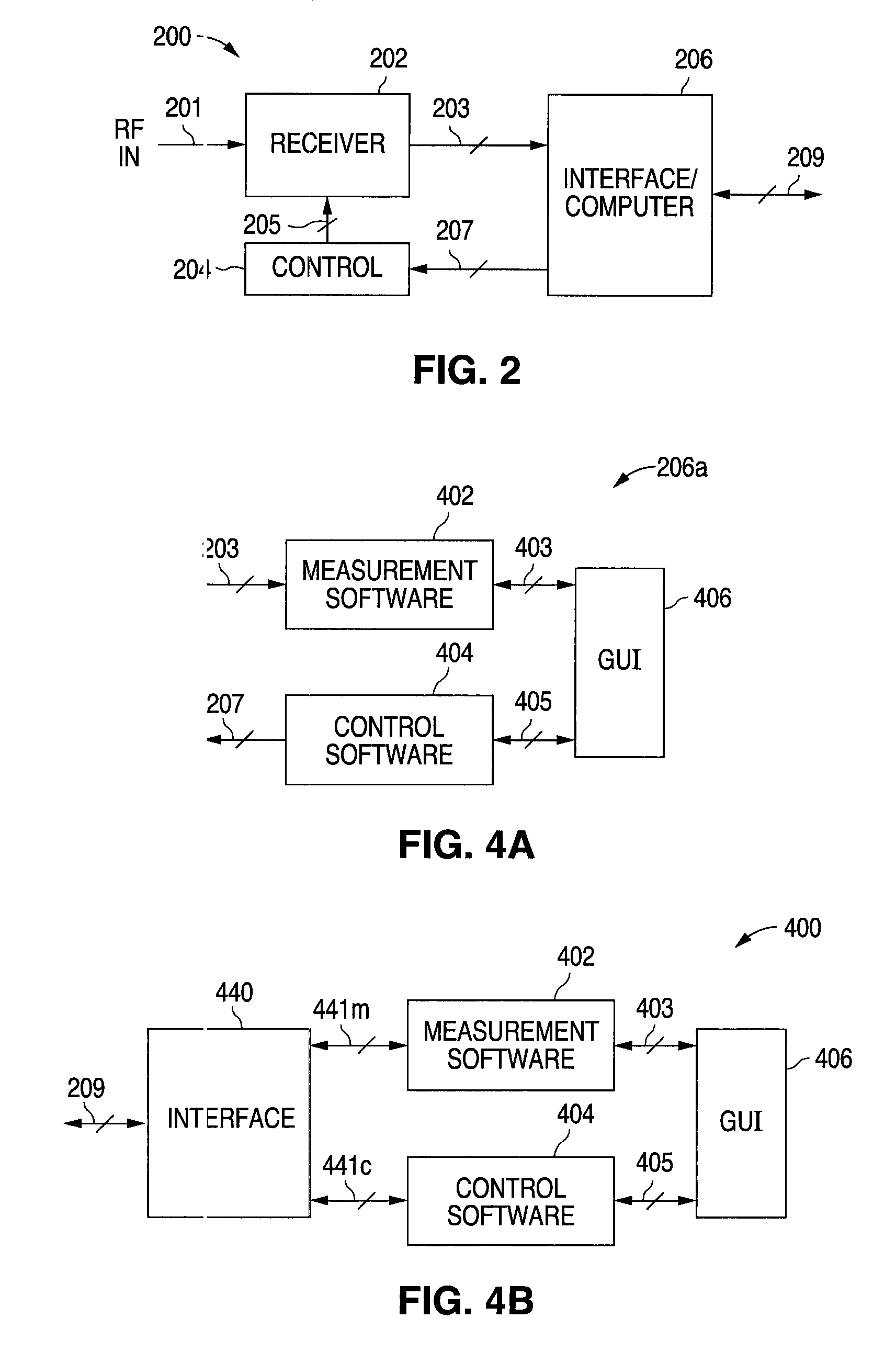 Apparatus and method for simultaneous testing of multiple orthogonal frequency division multiplexed transmitters with single vector signal analyzer