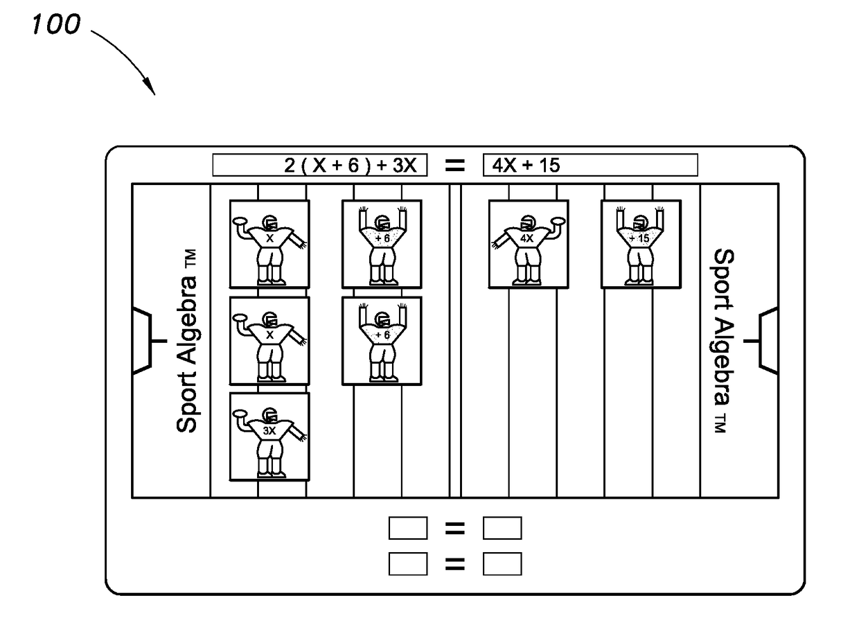 Visual and kinesthetic method and educational kit for solving algebraic linear equations involving an unknown variable