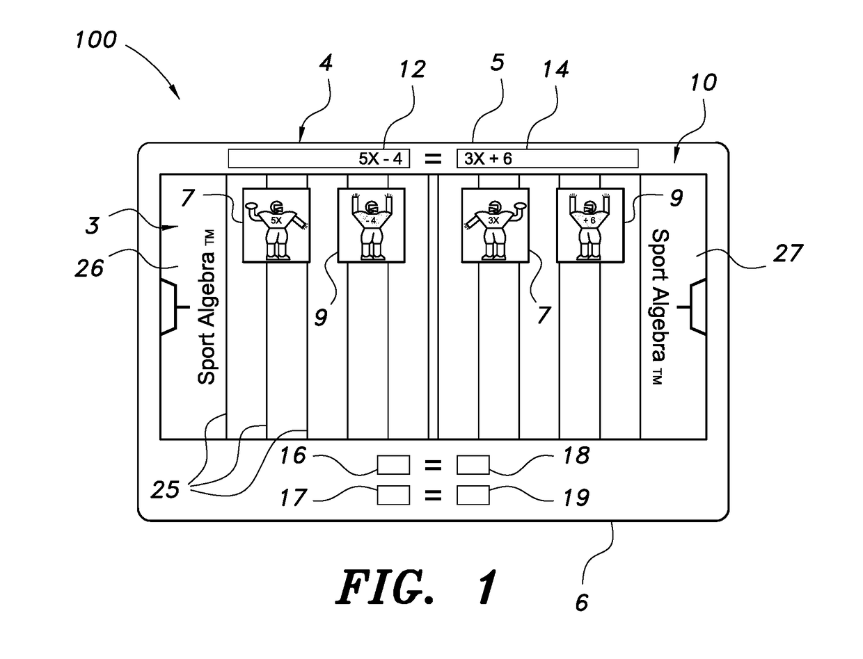 Visual and kinesthetic method and educational kit for solving algebraic linear equations involving an unknown variable