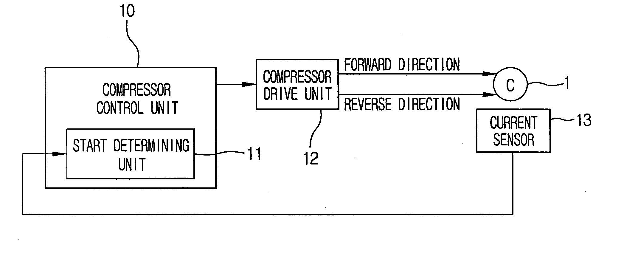 Air conditioner and method of controlling the same