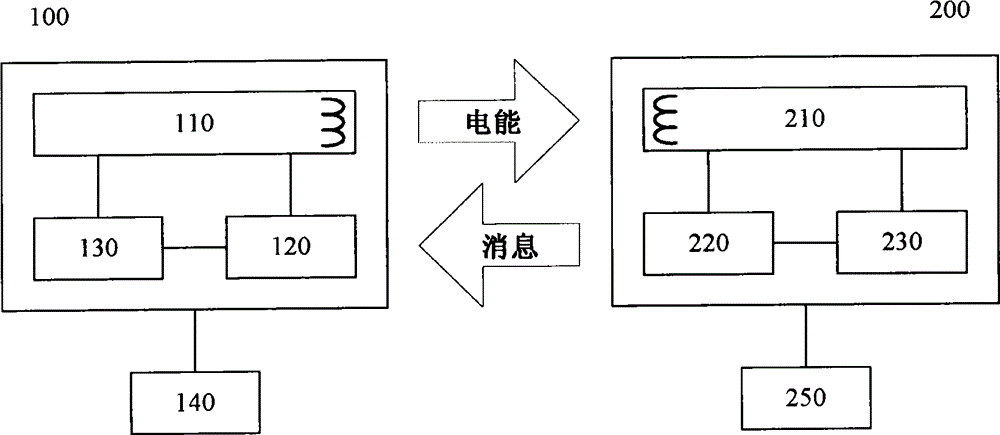 Apparatus for wirelessly transmitting power