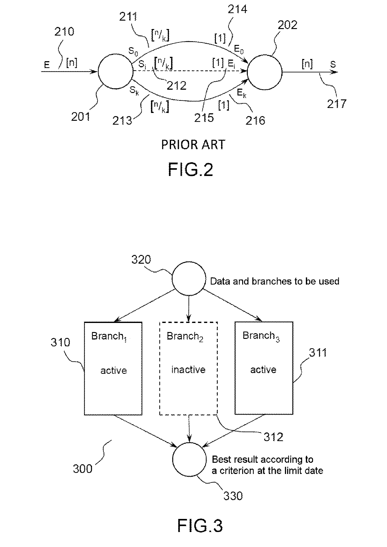 Speculative and iterative execution of delayed data flow graphs