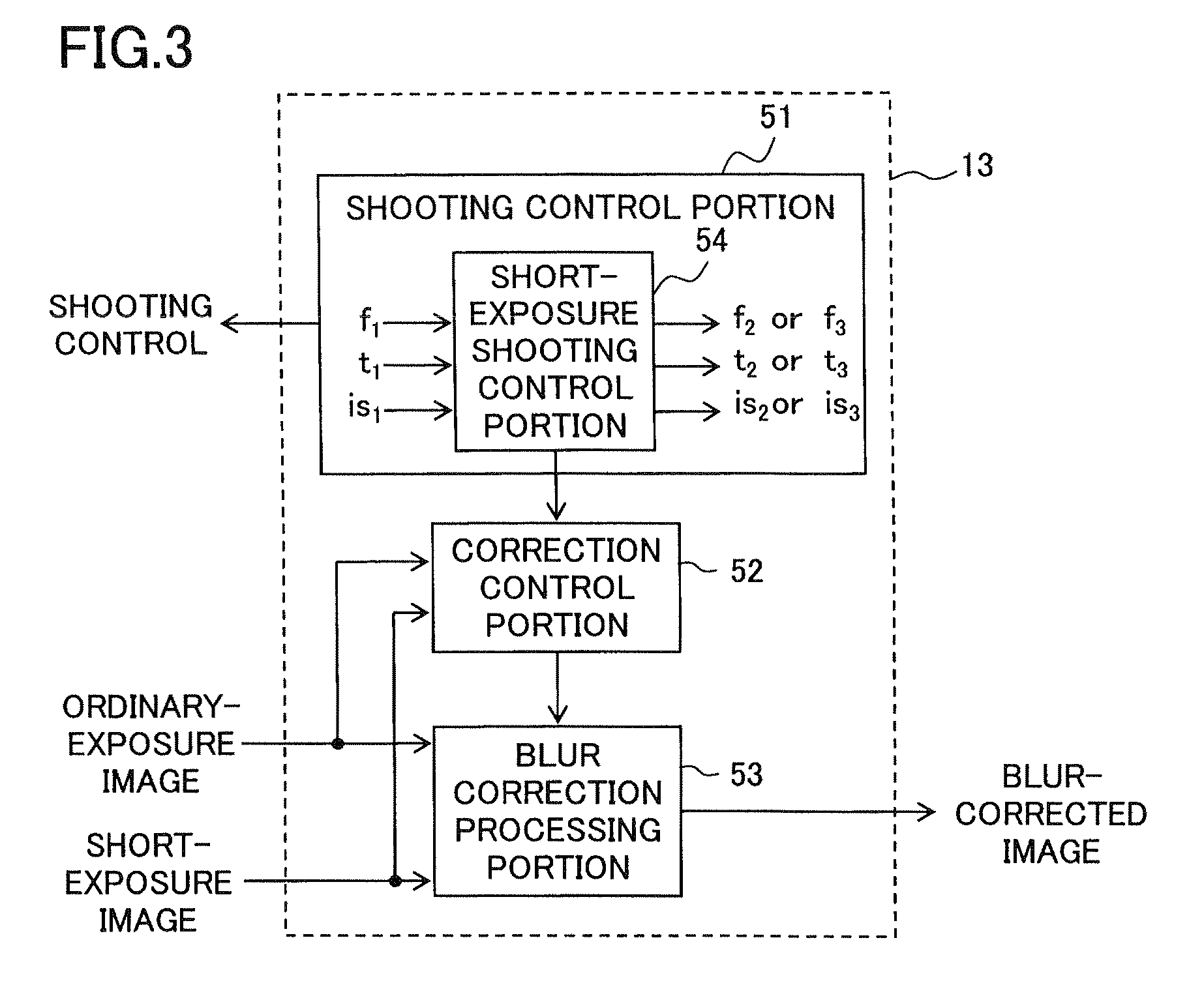 Image Shooting Apparatus and Blur Correction Method