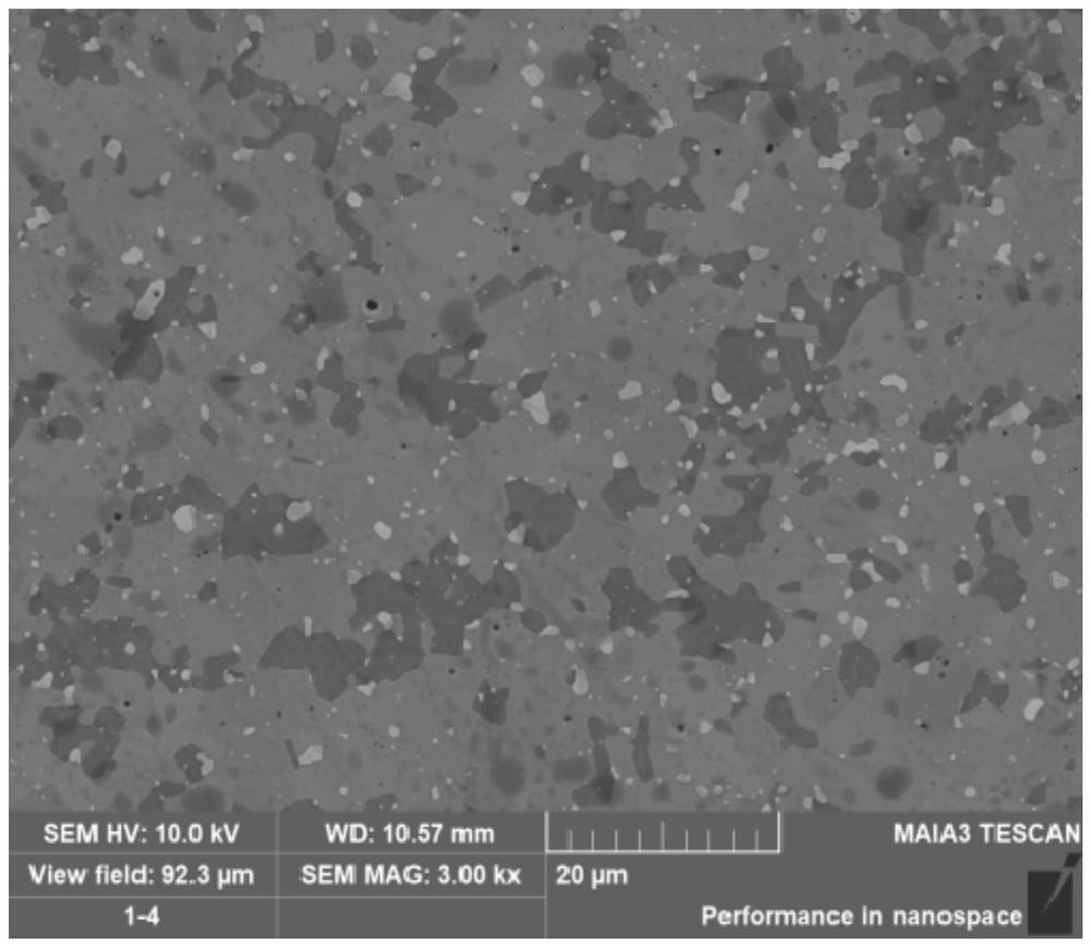 Dispersion-strengthened high-entropy dodecaboride-based composite material and preparation method thereof