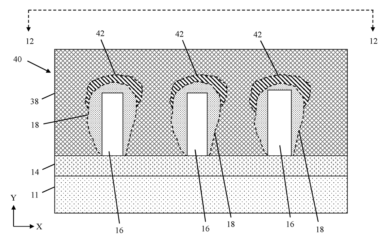 Transistor structure with varied gate cross-sectional area