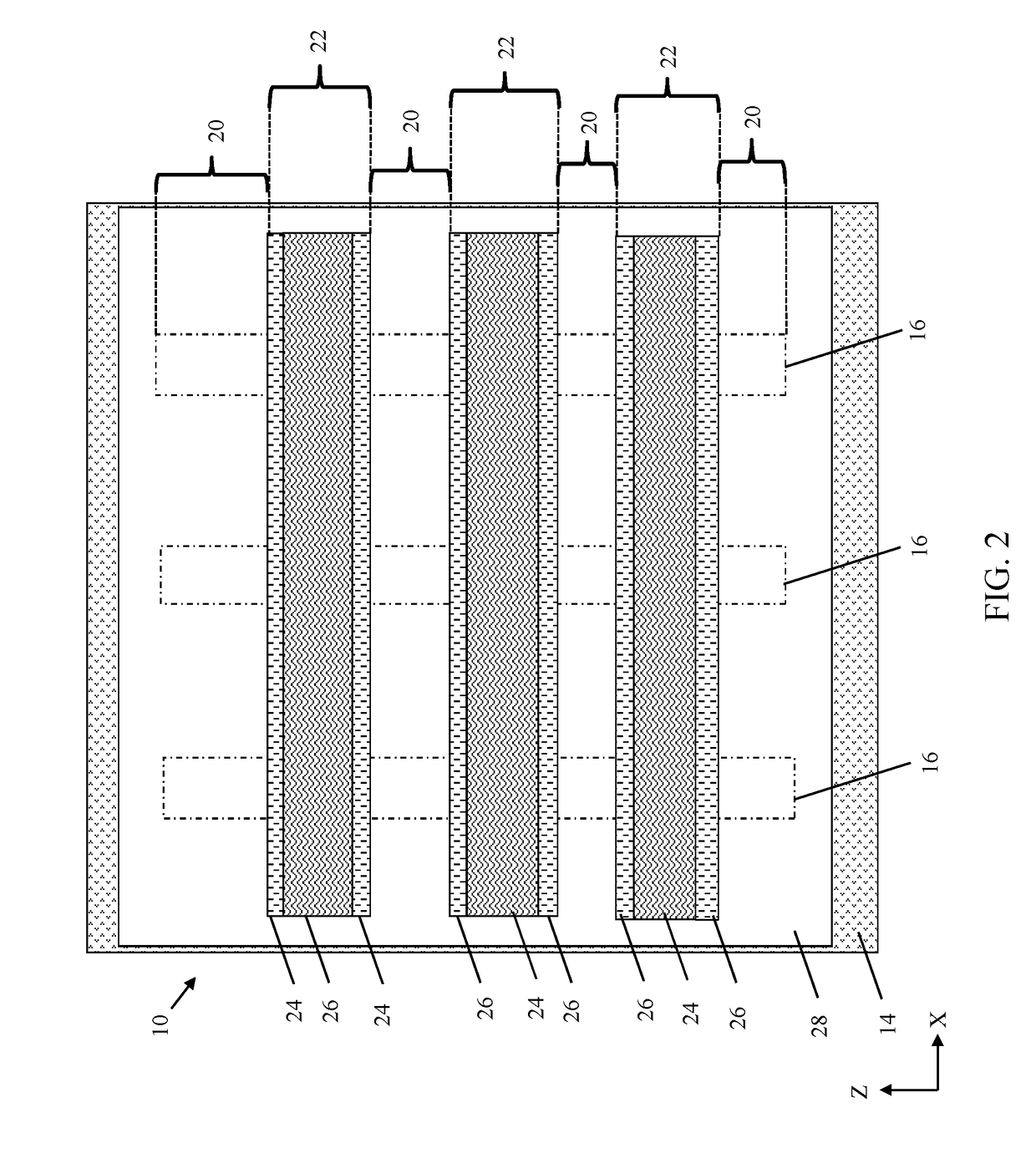 Transistor structure with varied gate cross-sectional area