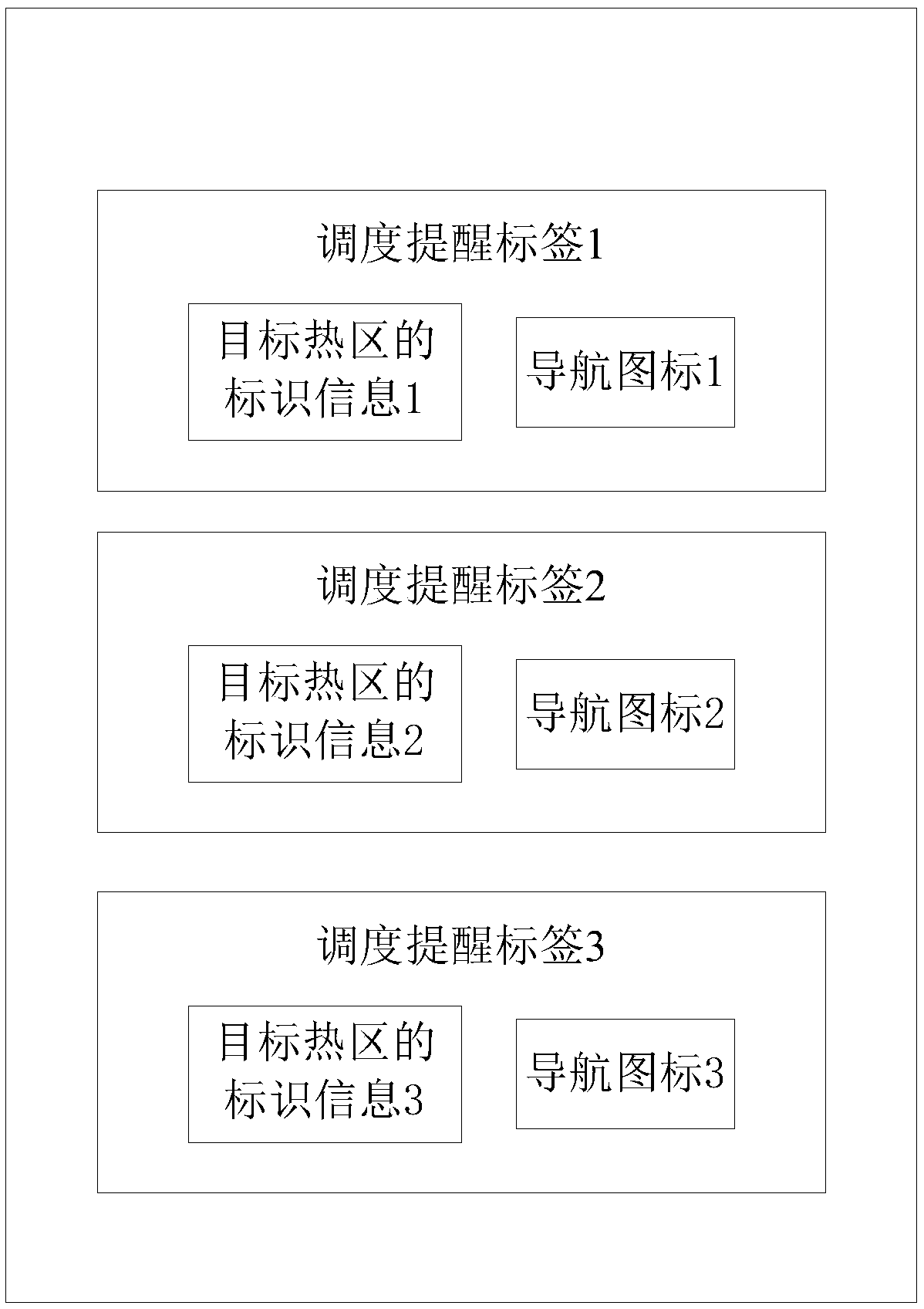 Driver scheduling method and device and electronic equipment