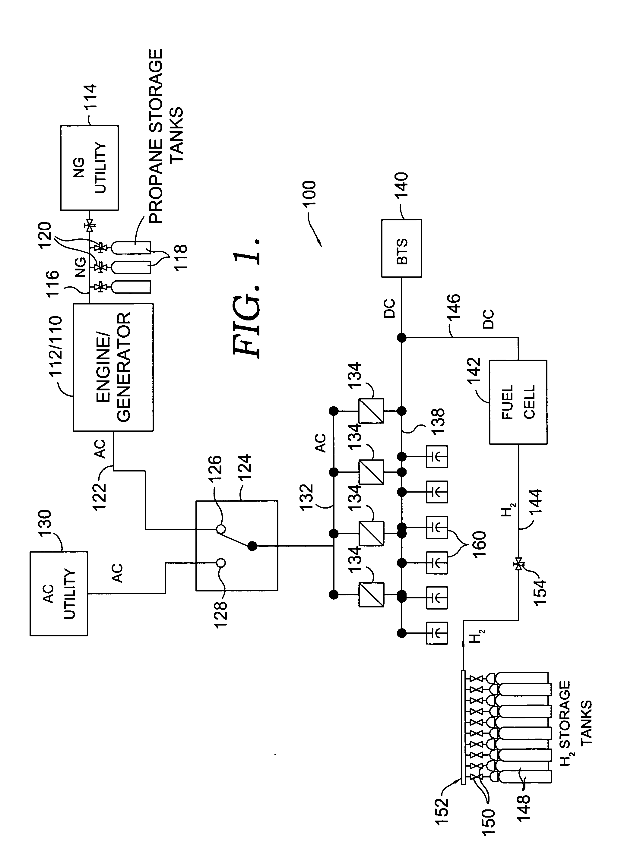 Mobile-power system utilizing propane generator, fuel cell and super capacitors