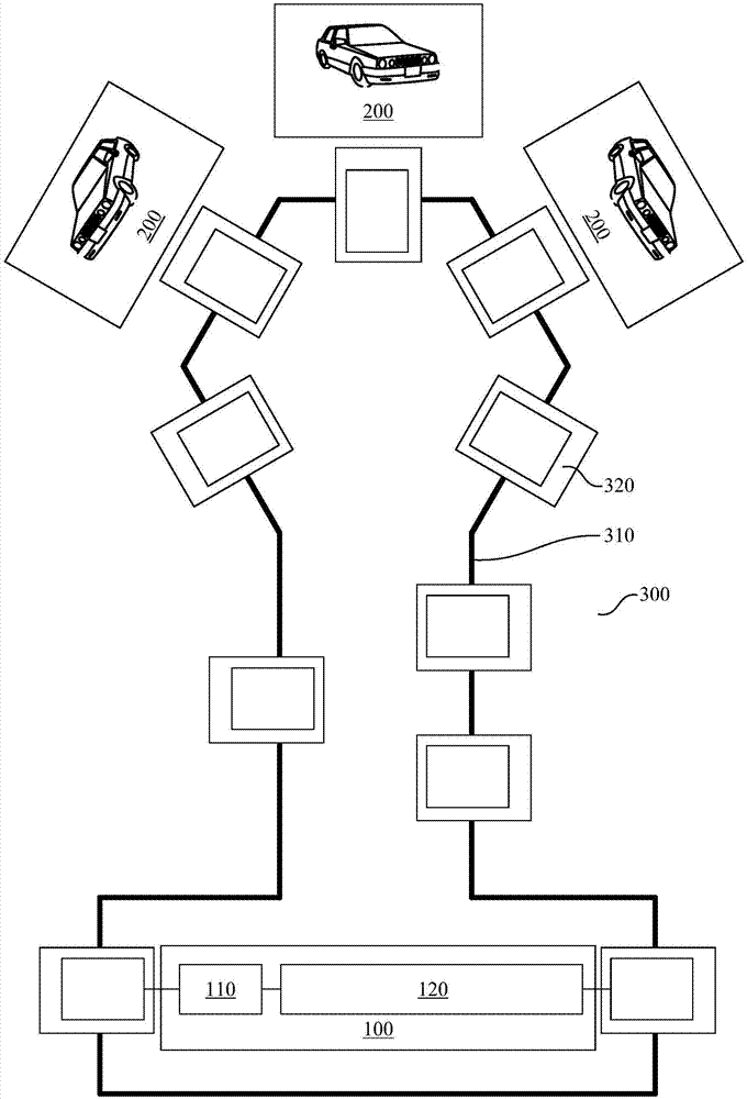 Power battery changing system