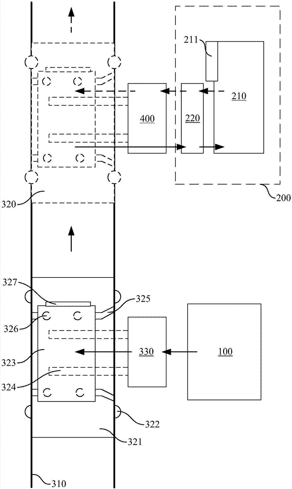 Power battery changing system