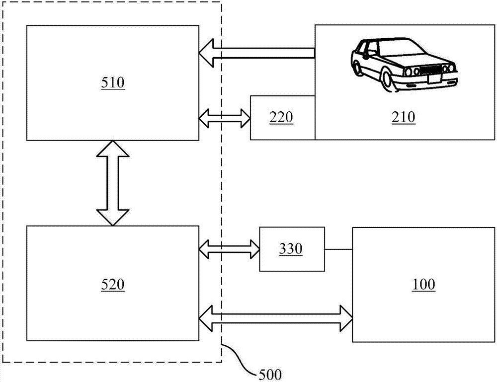 Power battery changing system