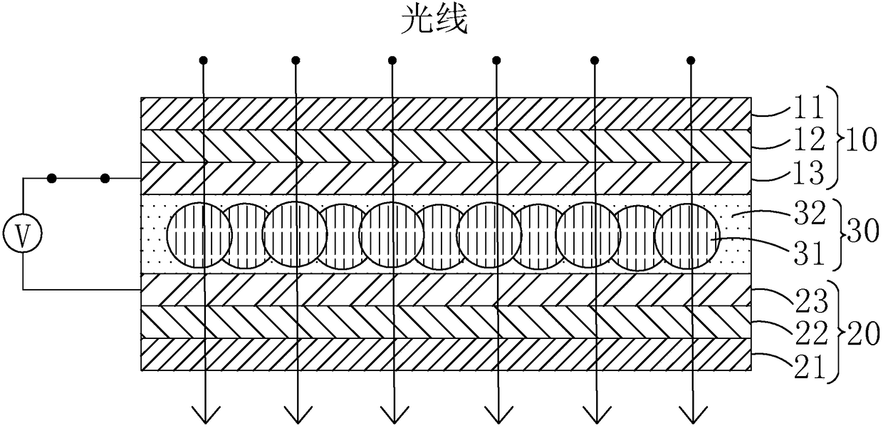 Dimming board and display device