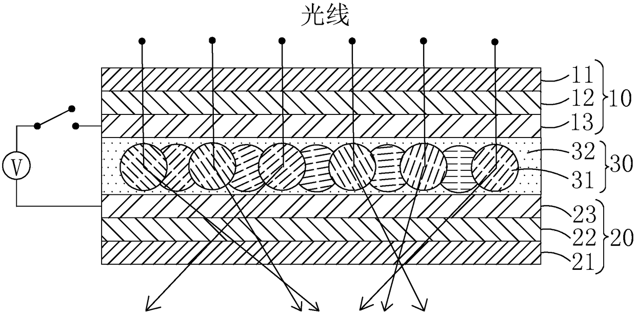 Dimming board and display device