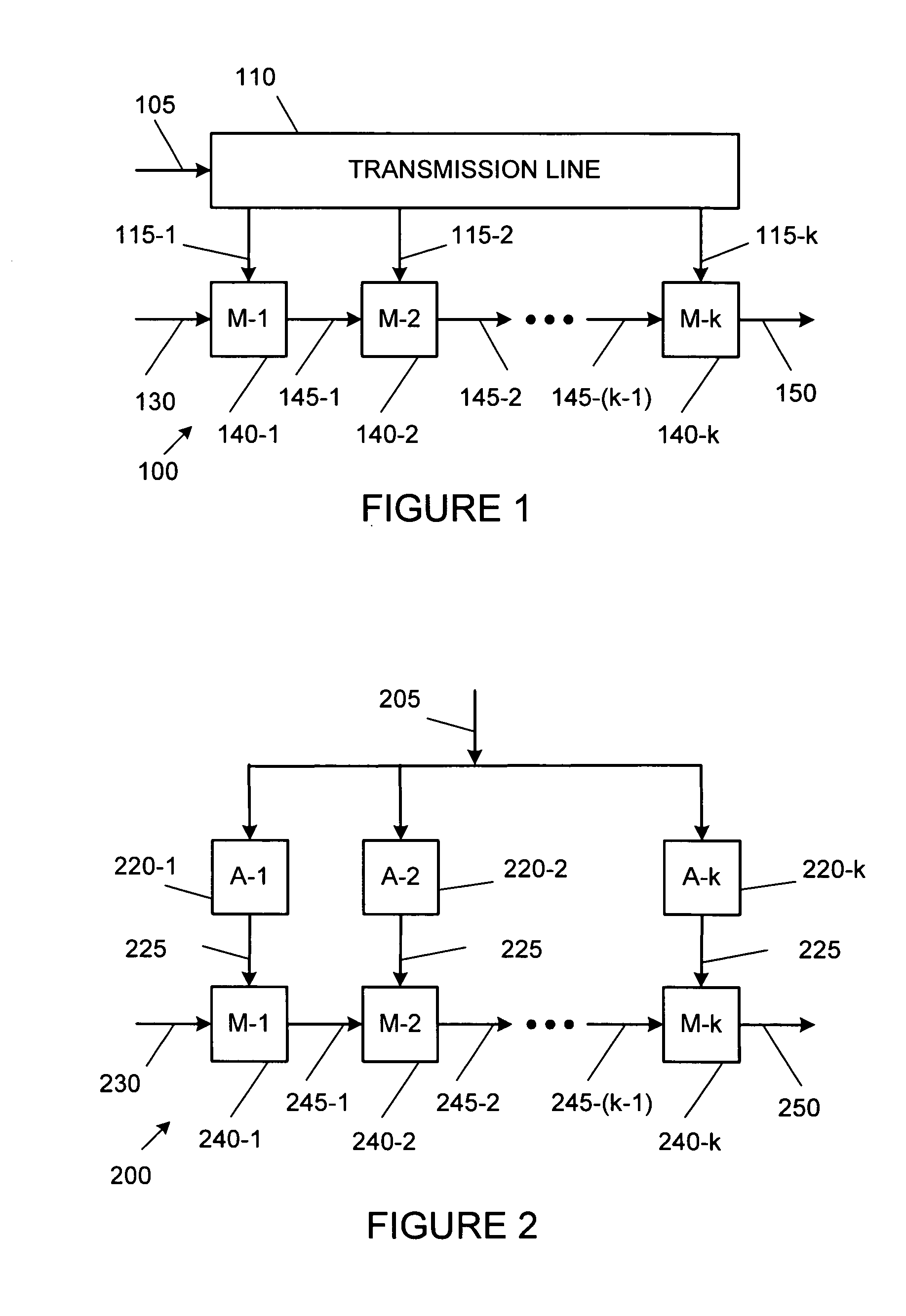 Distributed amplifier optical modulators