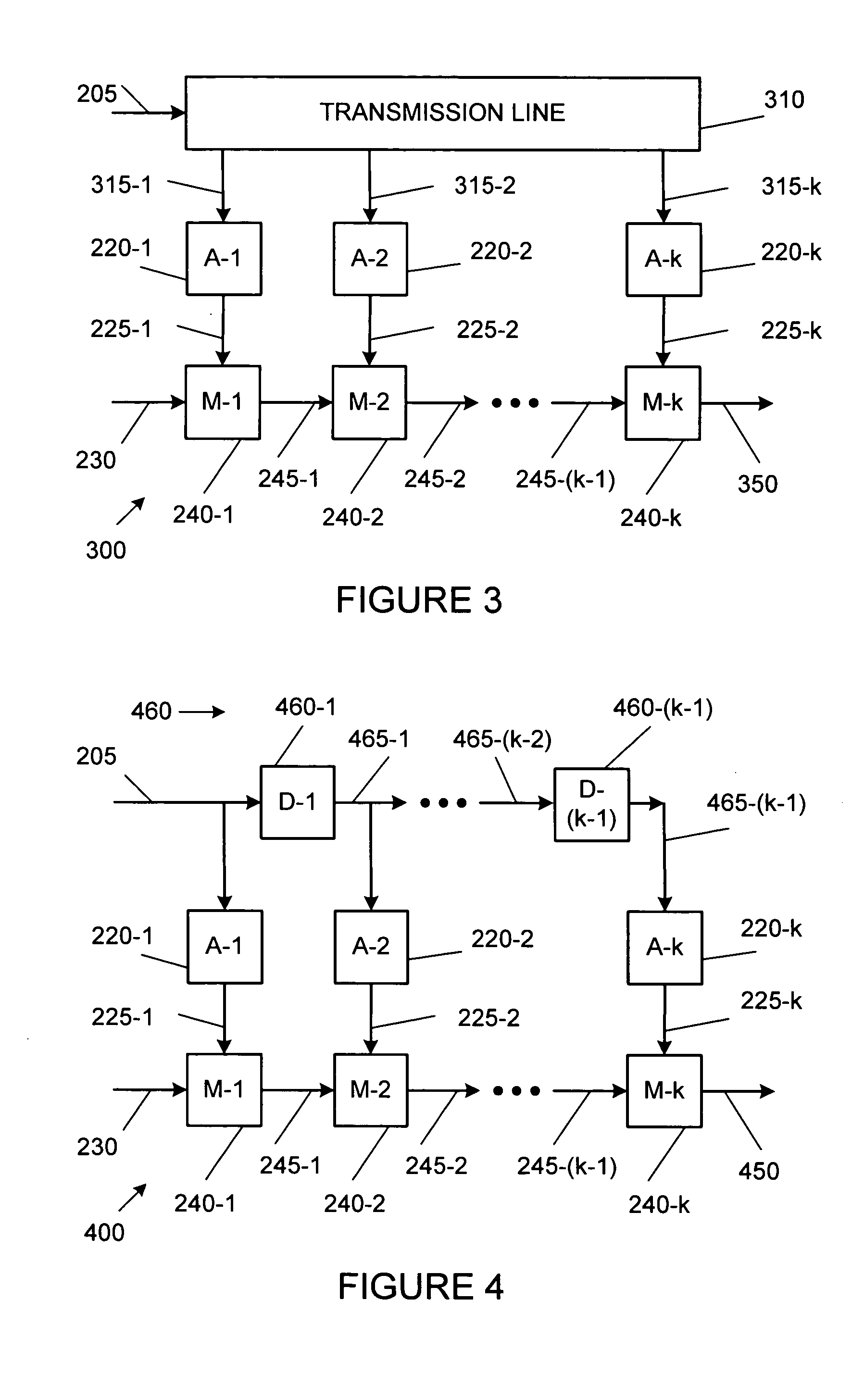 Distributed amplifier optical modulators