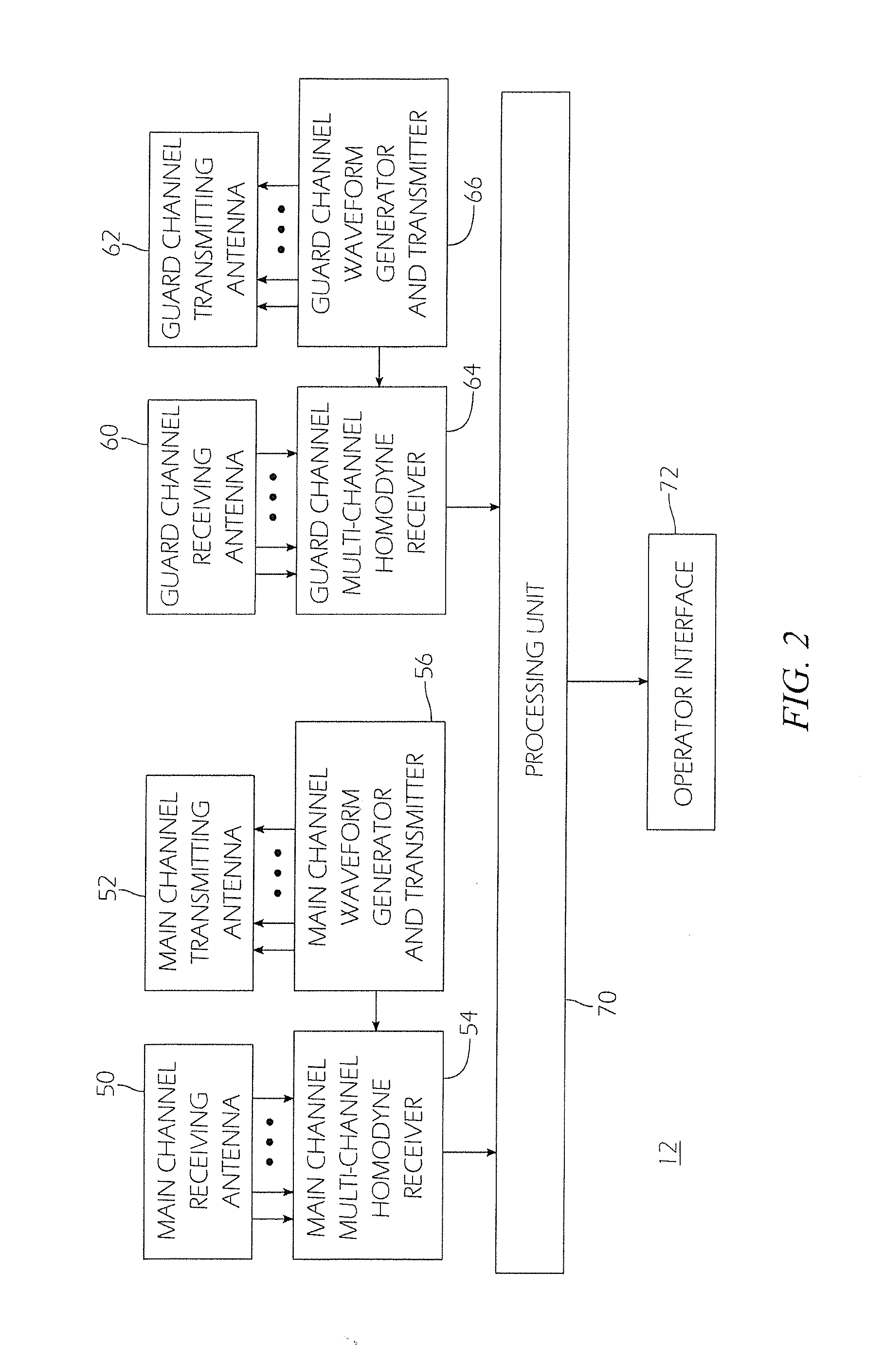 Interference mitigation in through the wall radar