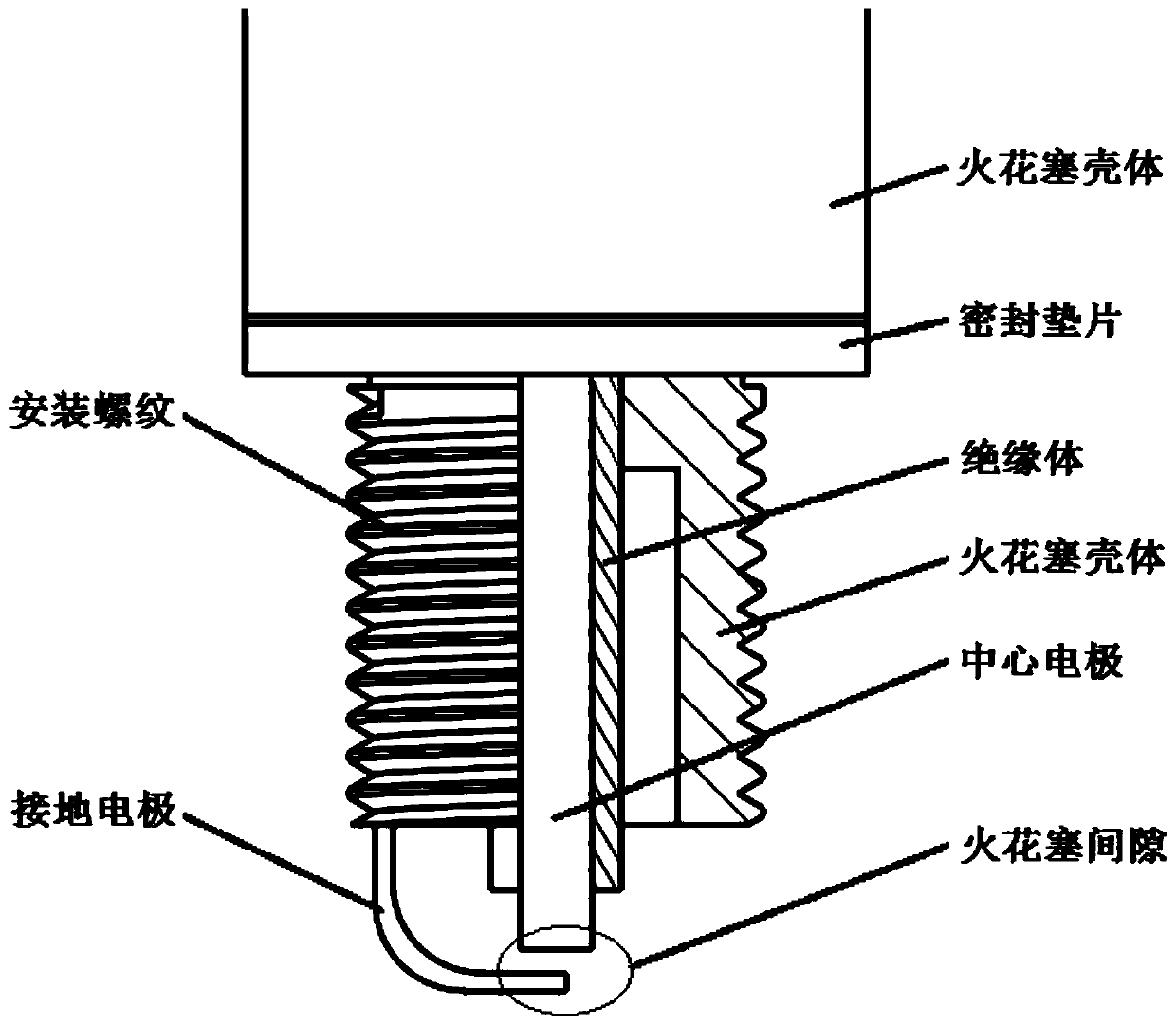 A pre-combustion chamber ignition structure, system and working method thereof