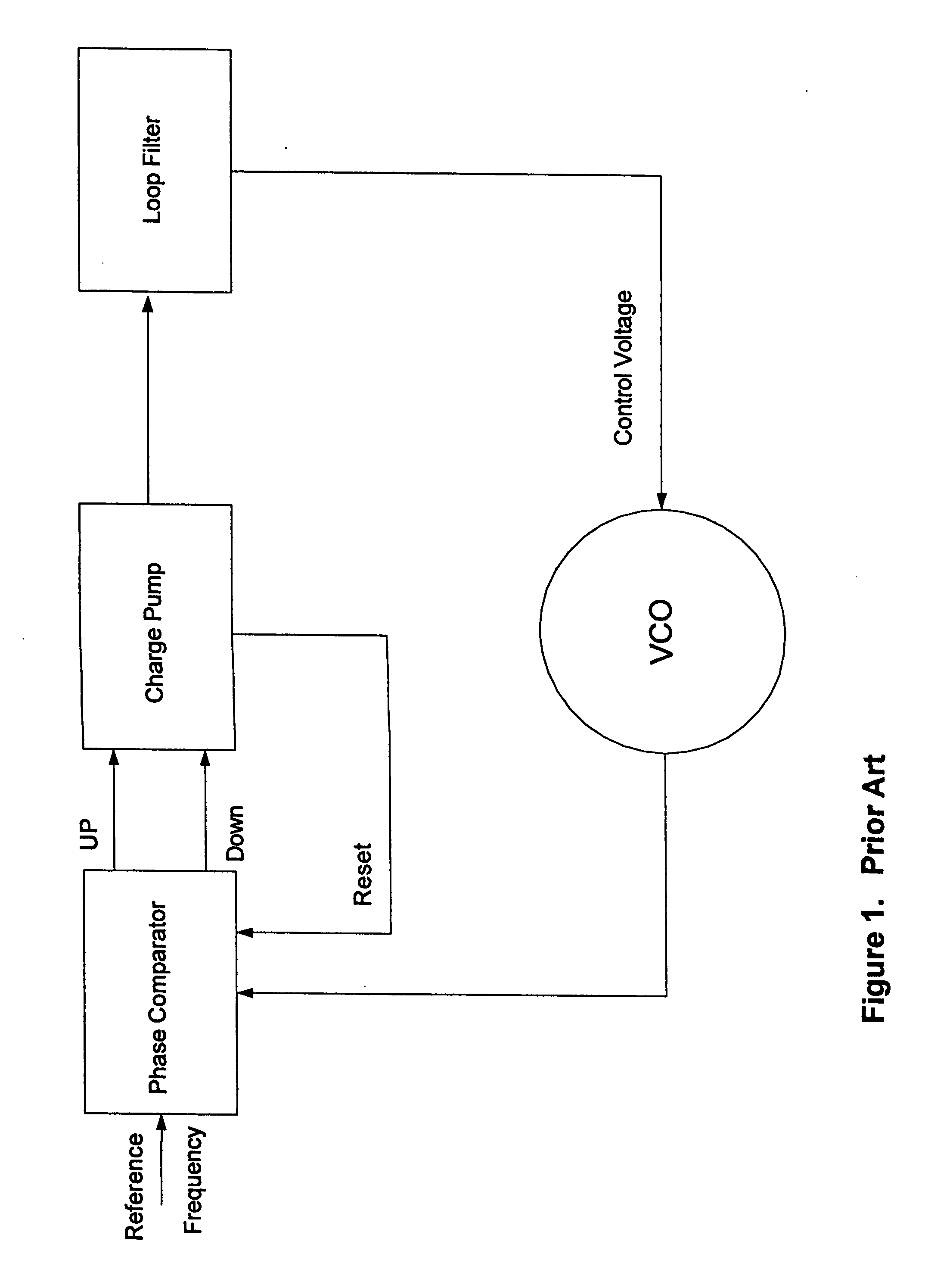 Charge pump for phase-locked loop