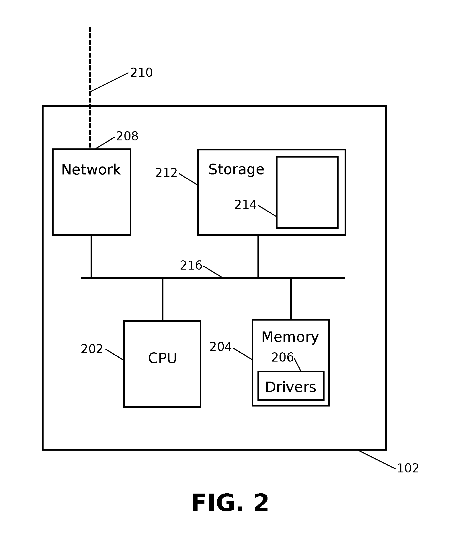 Revocation of cryptographic keys in the absence of a trusted central authority