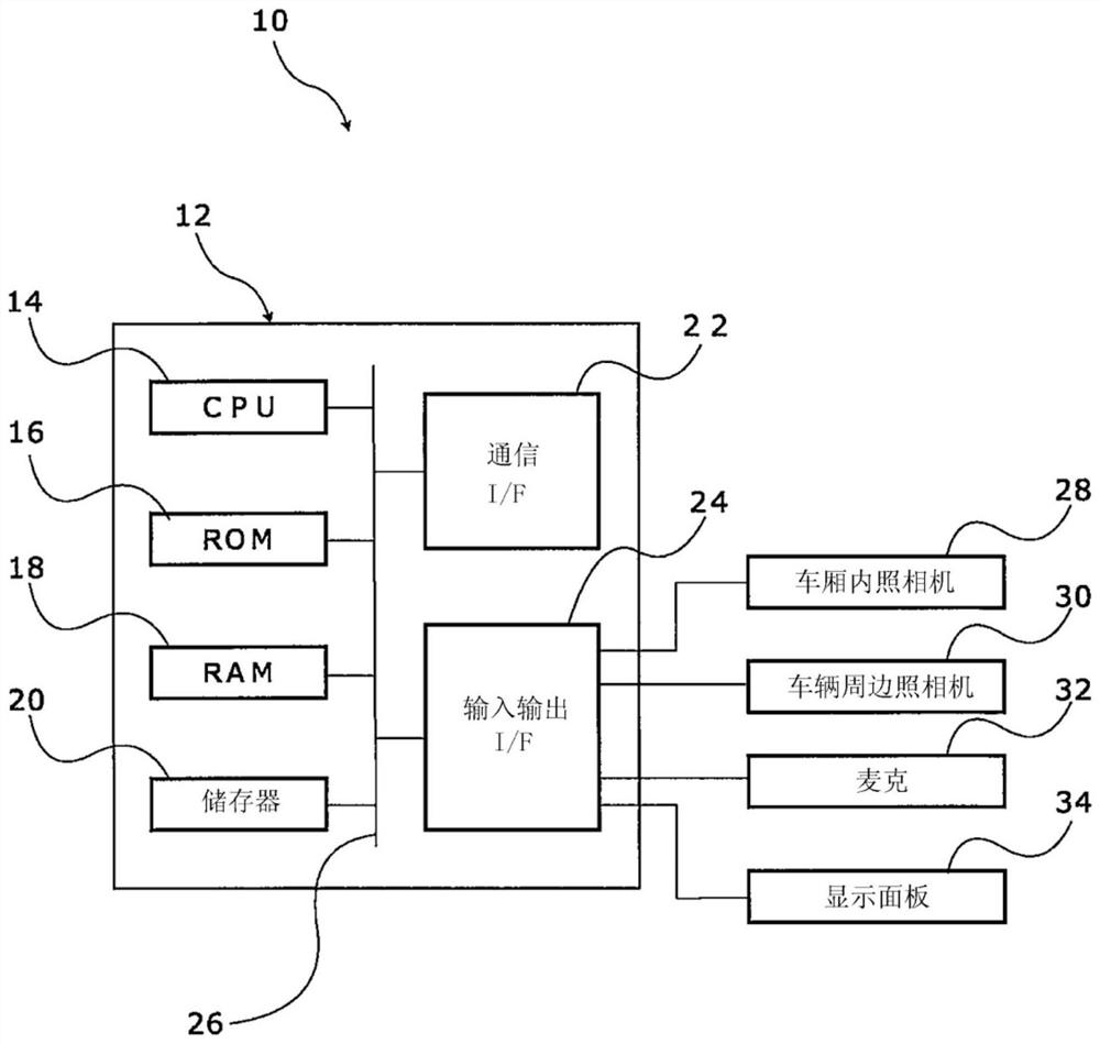 Emotion determination device, emotion determination method, and non-transitory storage medium