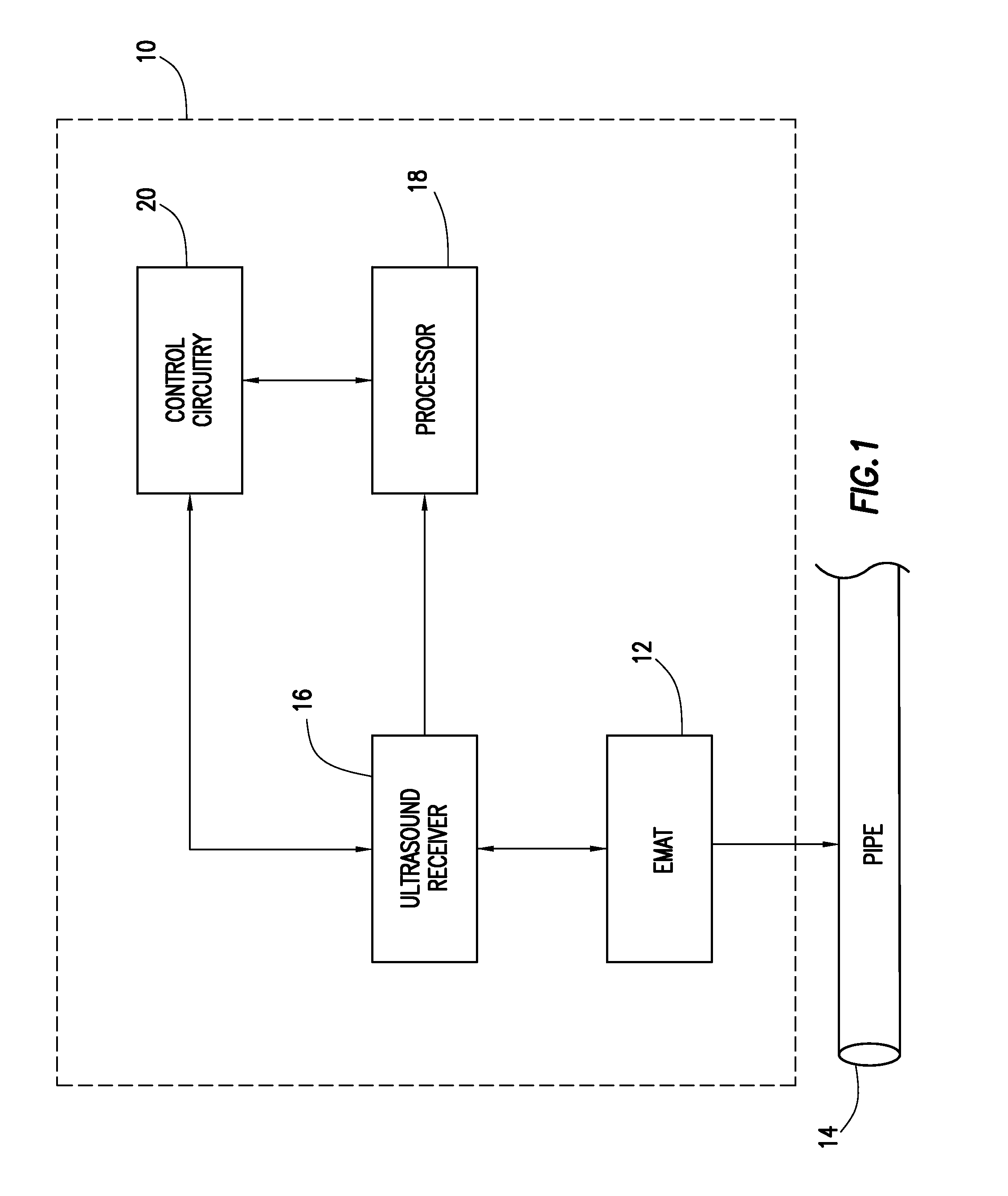 System and Method for Subsea Inspection