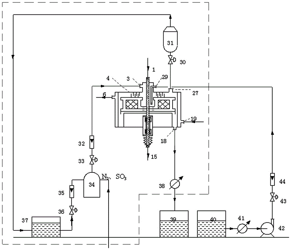 A kind of sulfonation equipment and preparation method of gas-phase sulfur trioxide sulfonating toluene to prepare p-toluenesulfonic acid