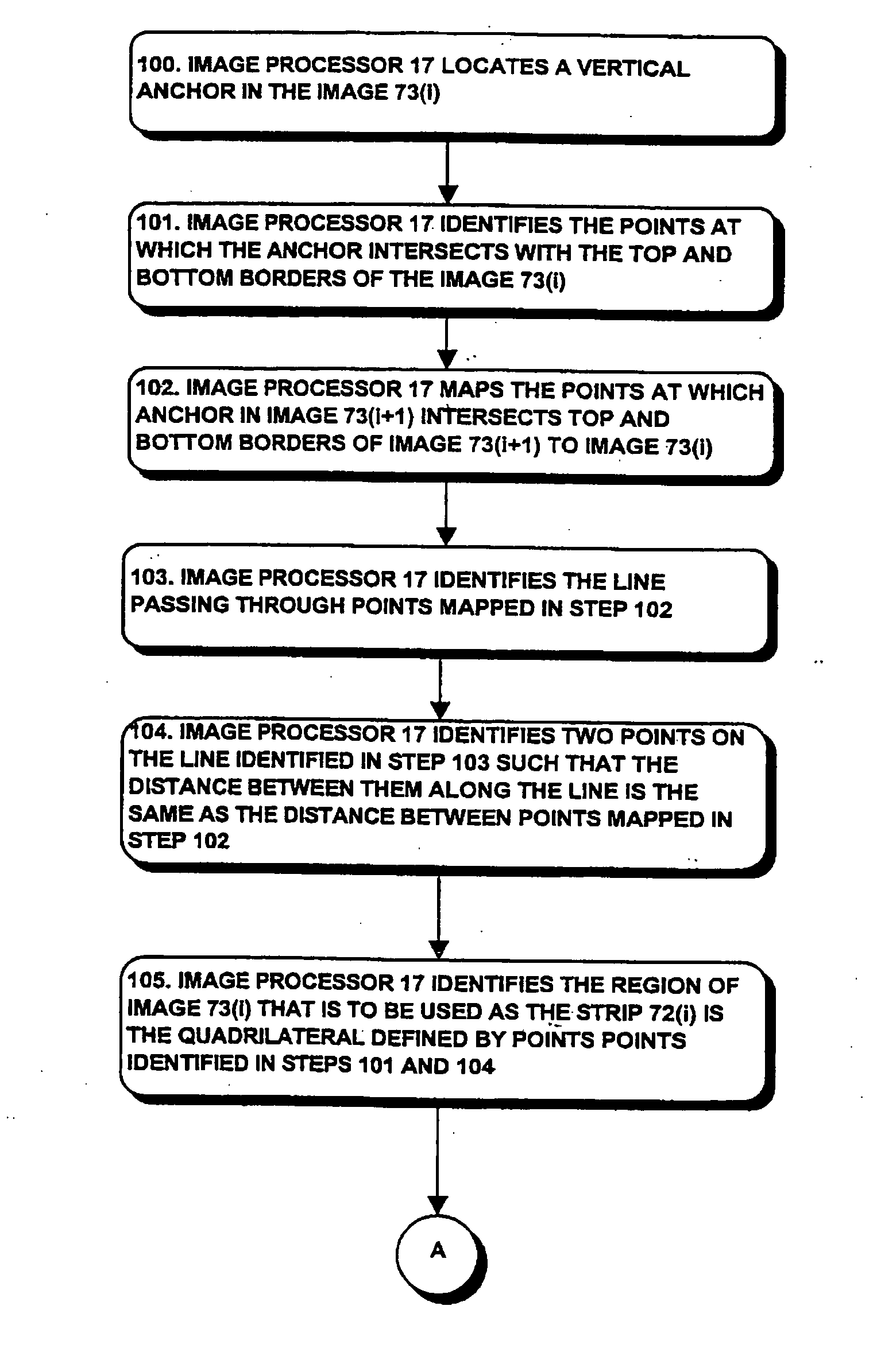 System and method for rectified mosaicing of images recorded by a moving camera