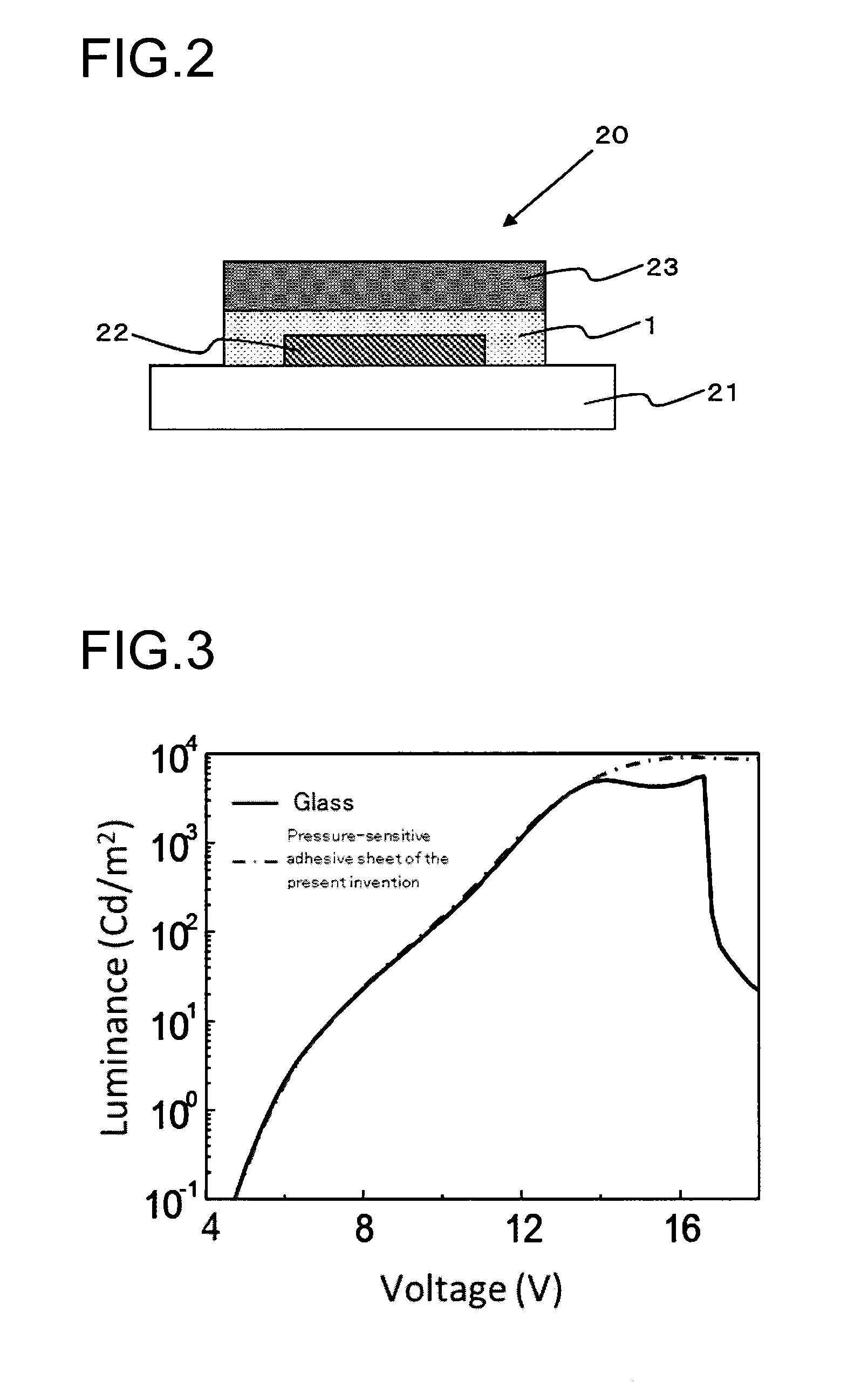 Adhesive agent composition and adhesive sheet