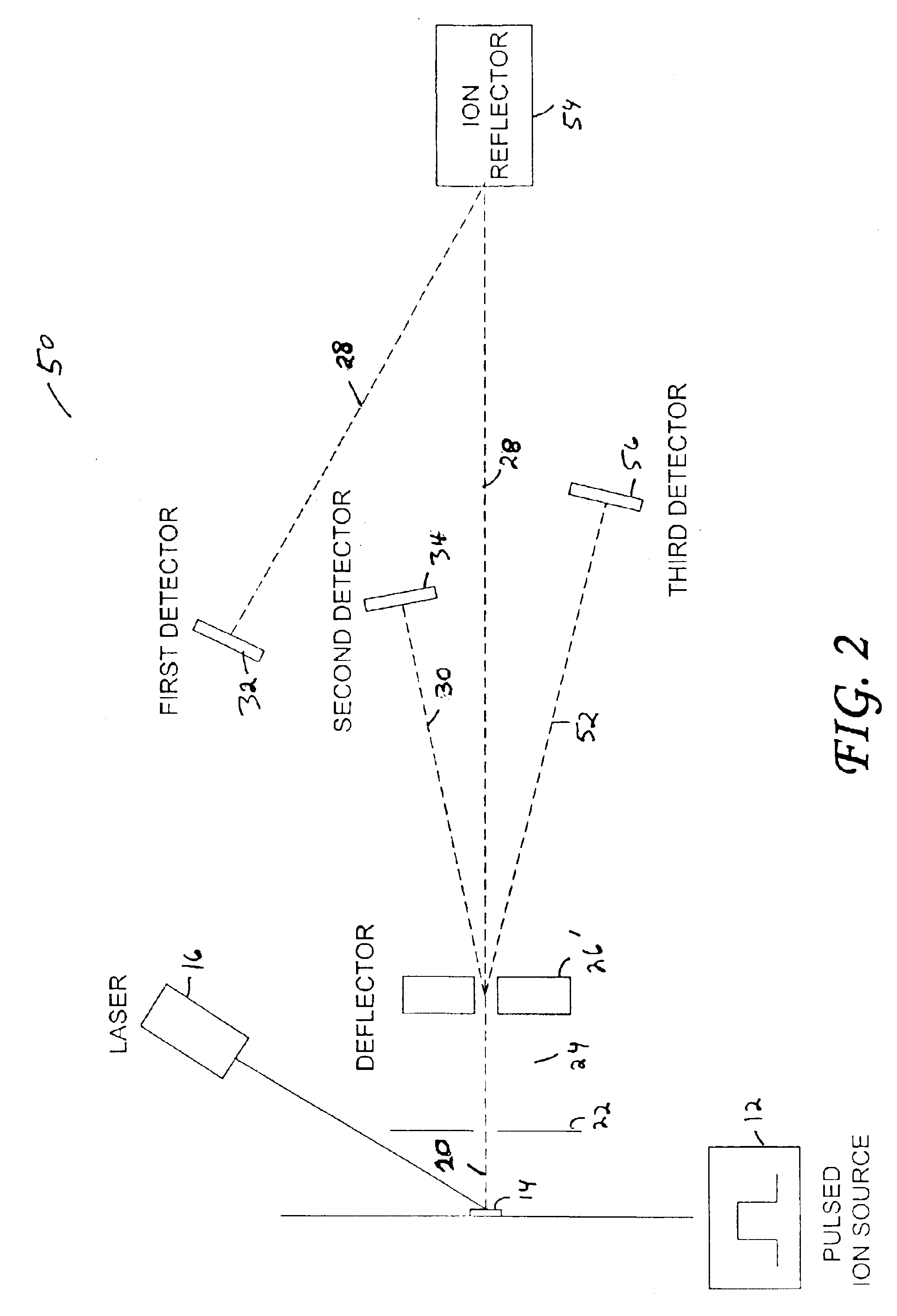 Time-of-flight mass analyzer with multiple flight paths